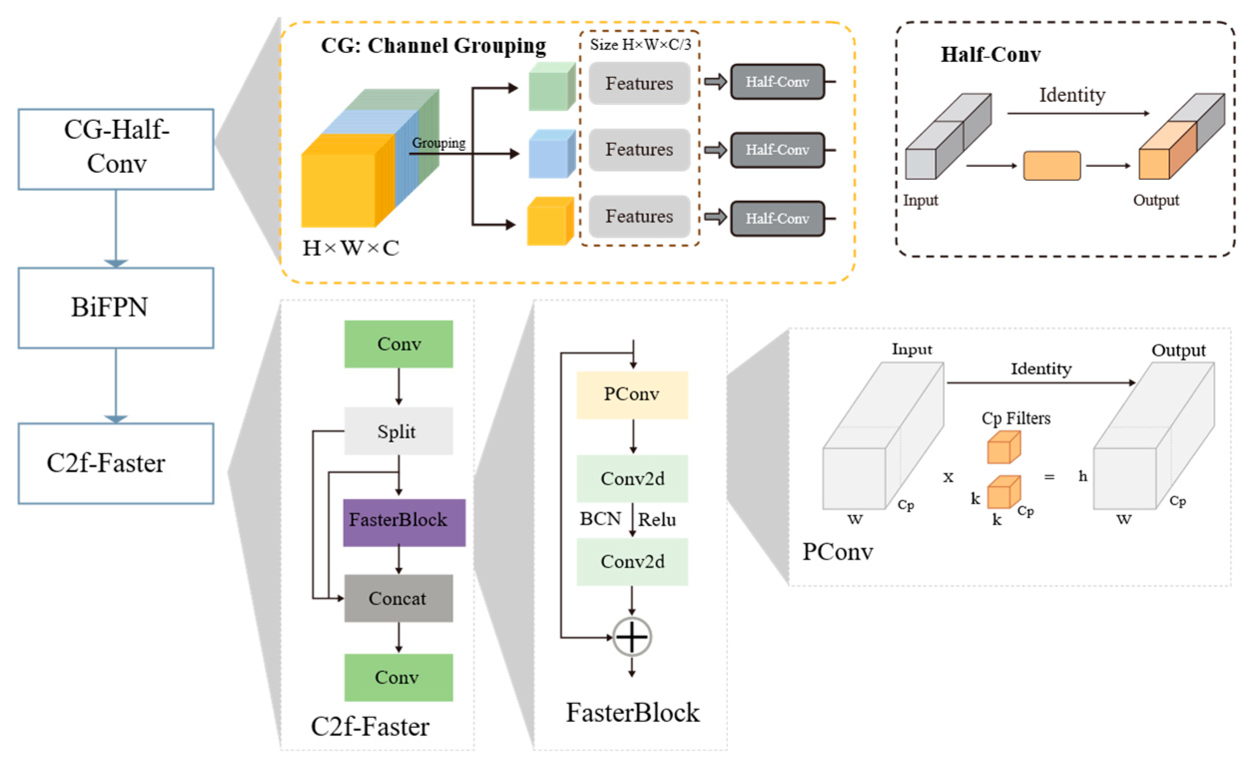 Preprints 195430 g013