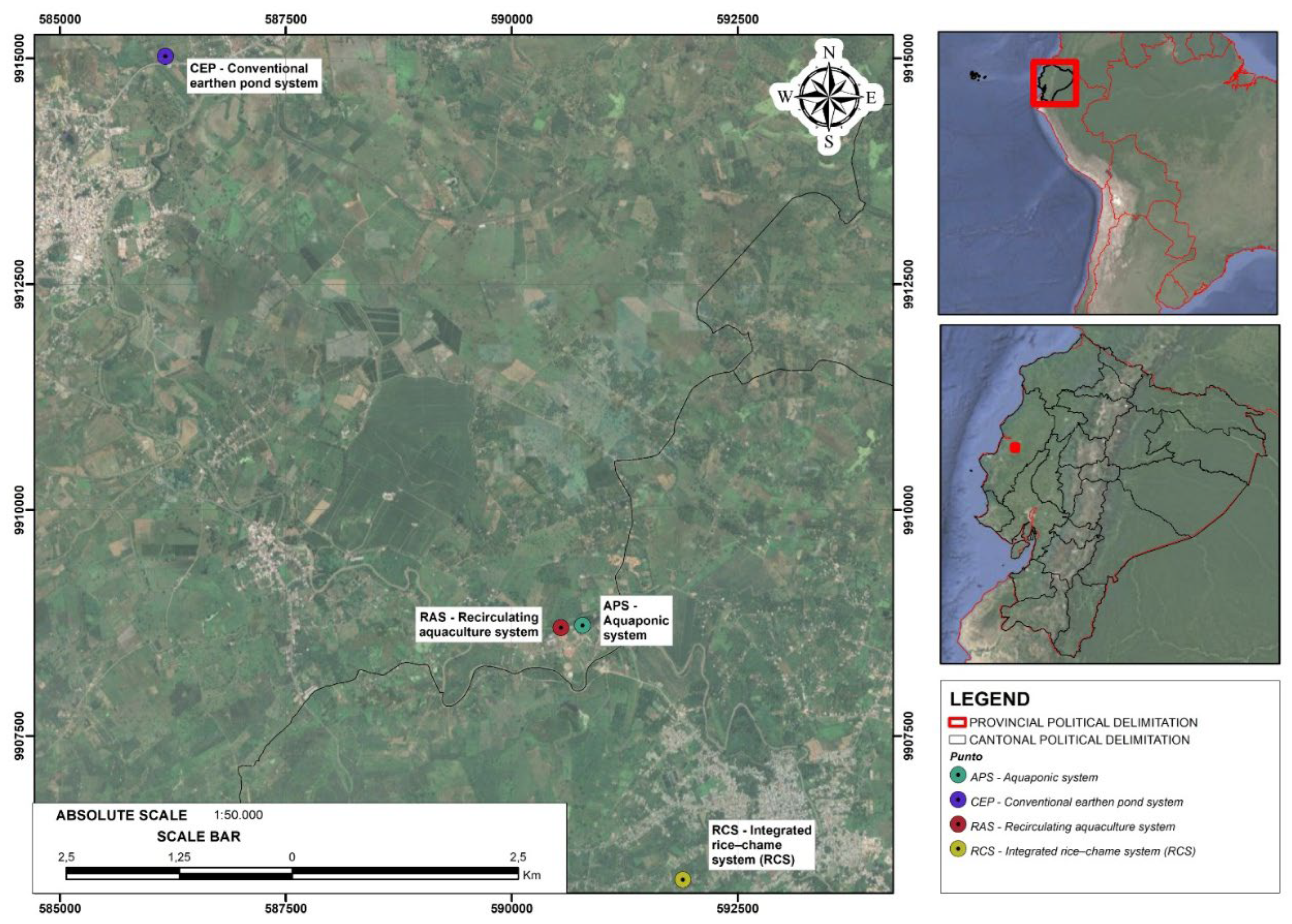 Preprints 200328 g001