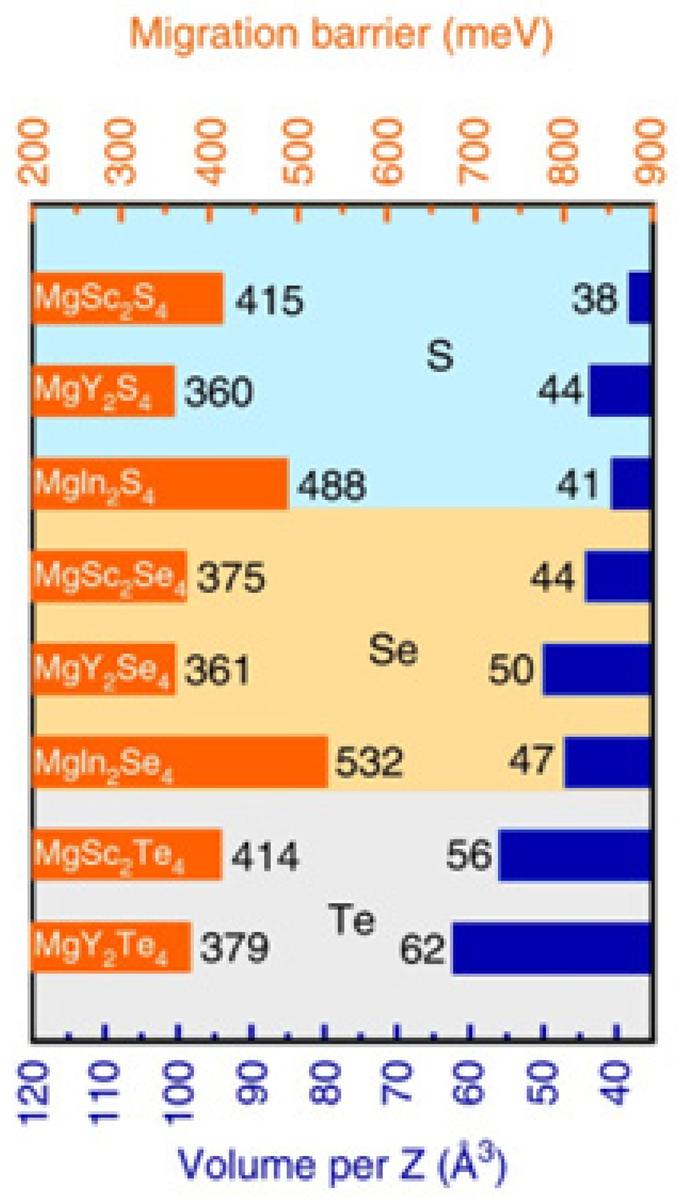 Preprints 87153 g002