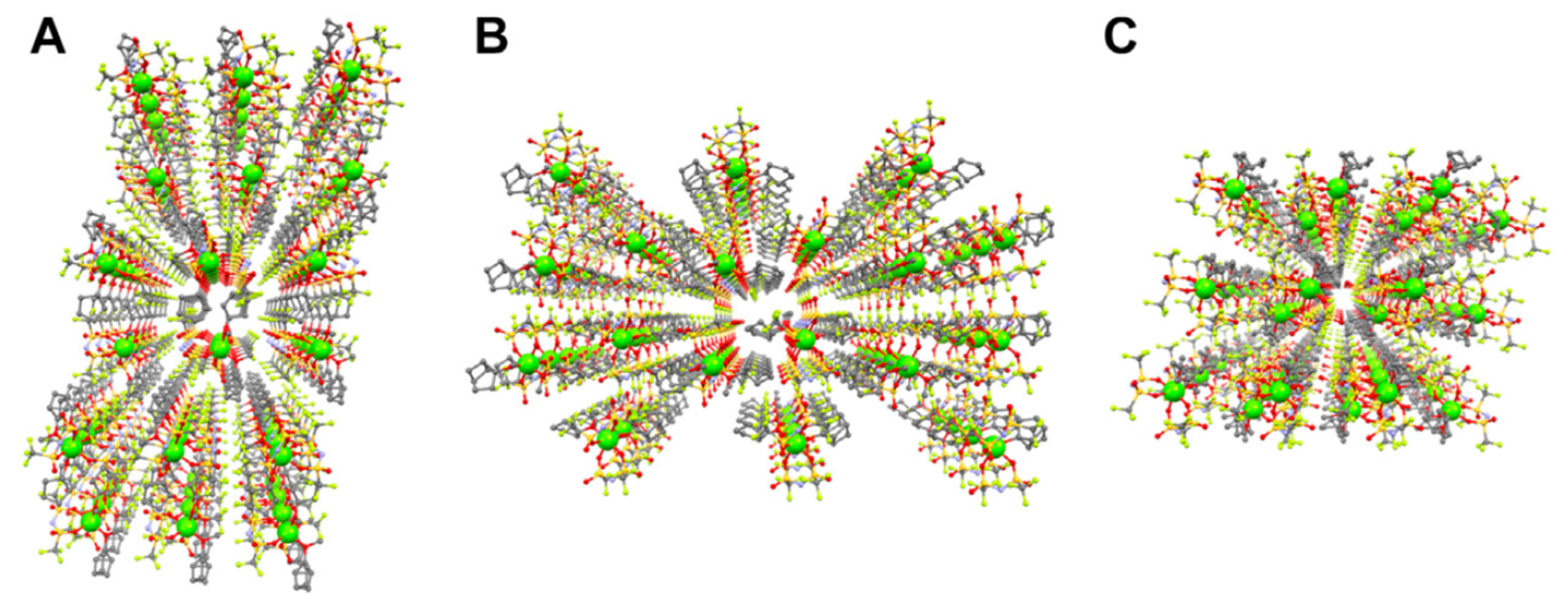 Preprints 87153 g008