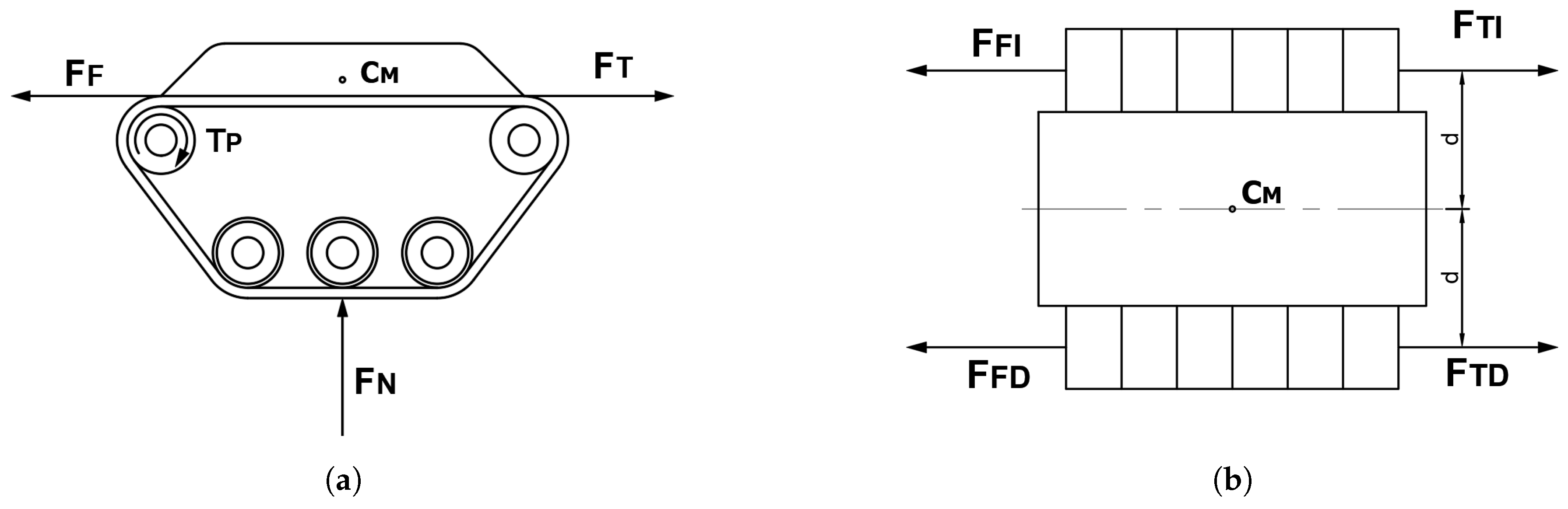 Preprints 152329 g002