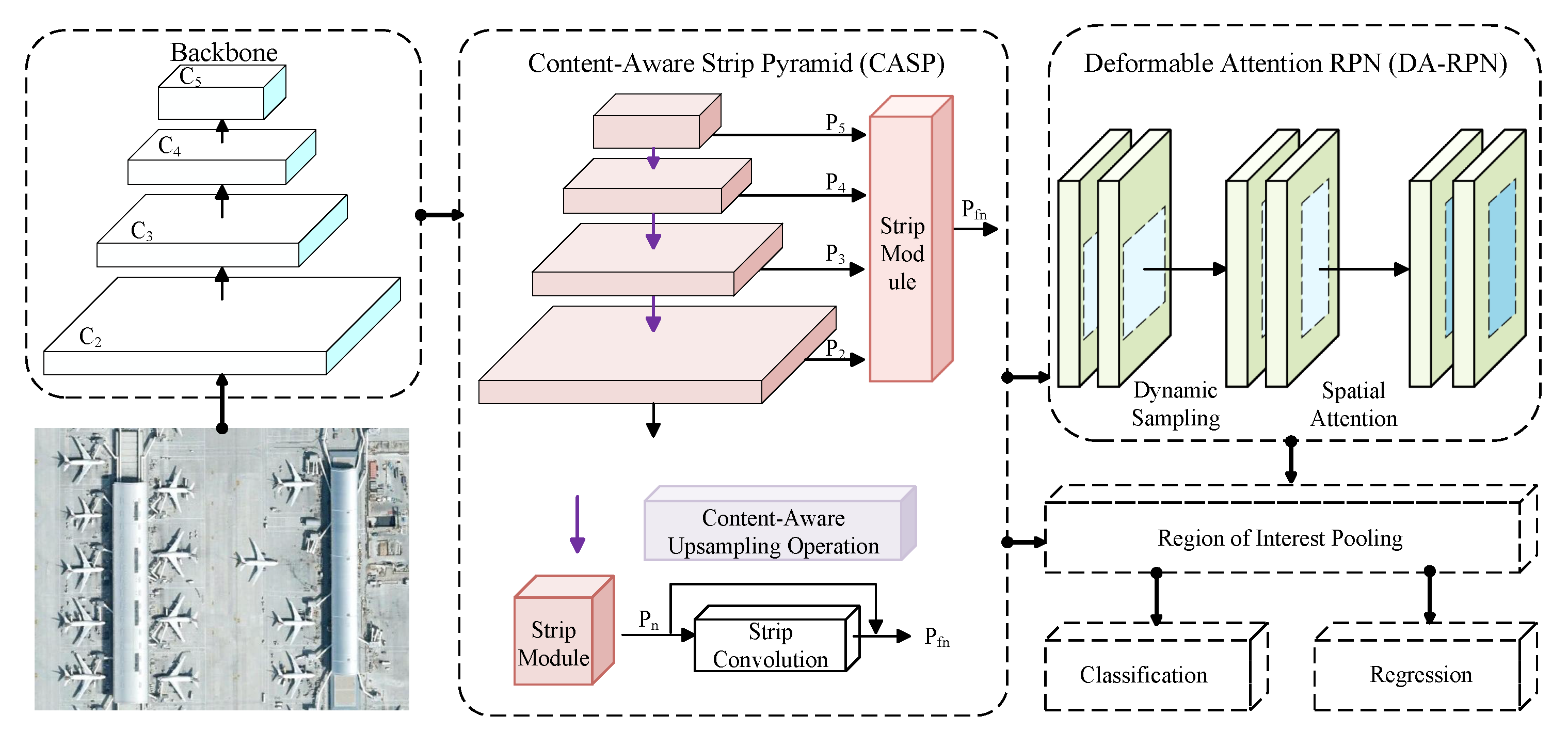 Preprints 198559 g002