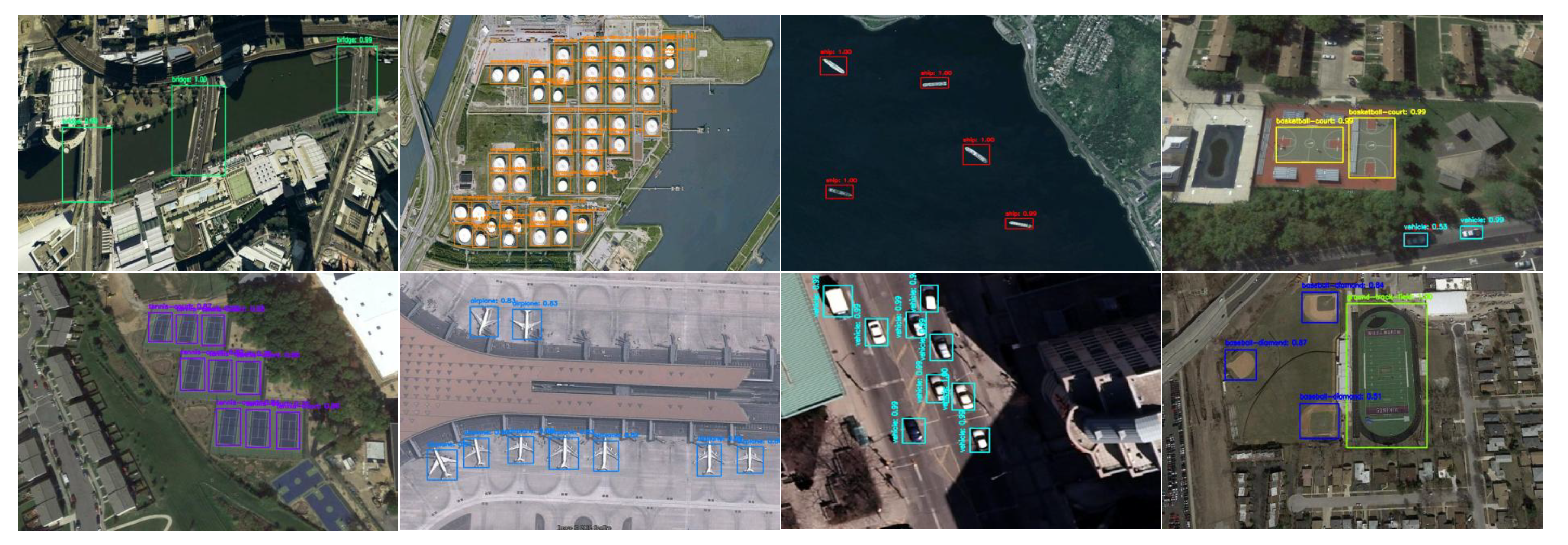 Preprints 198559 g005