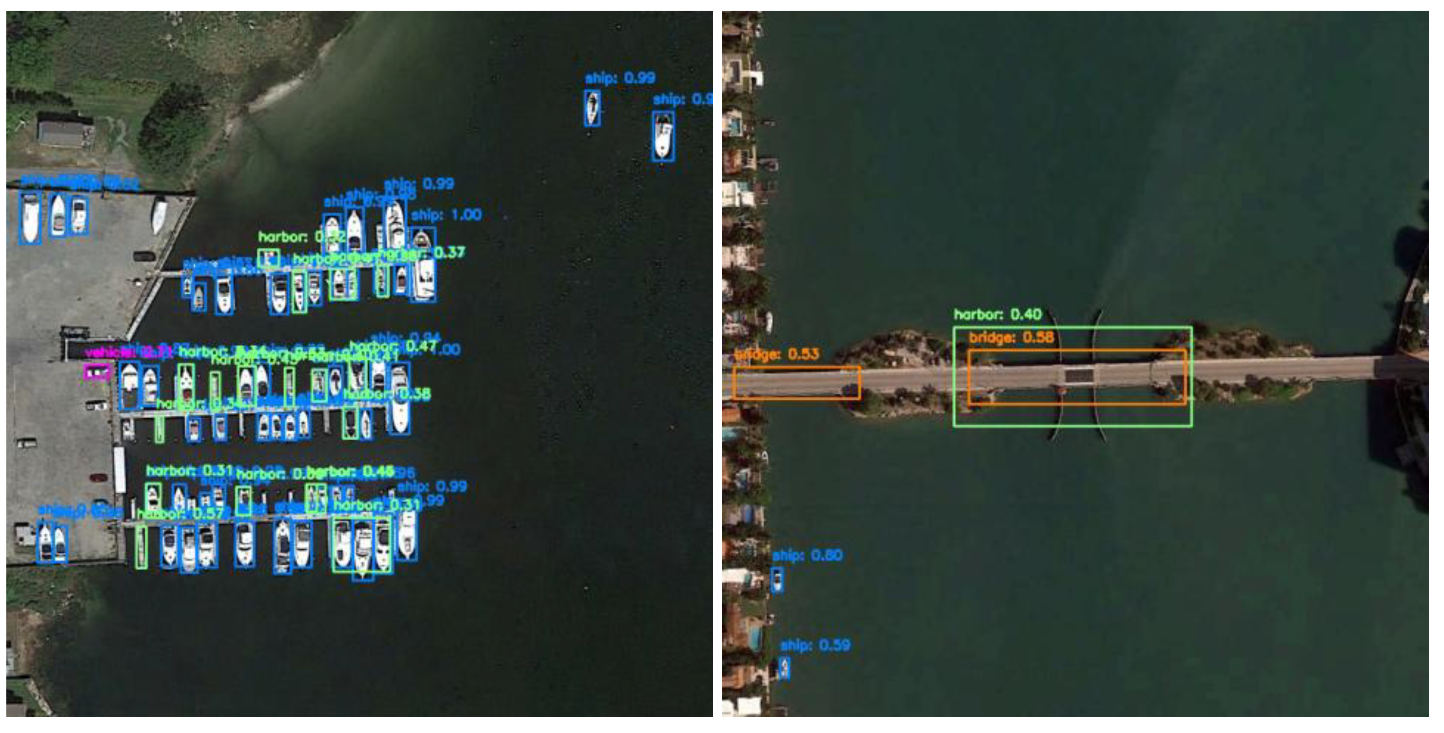 Preprints 198559 g006