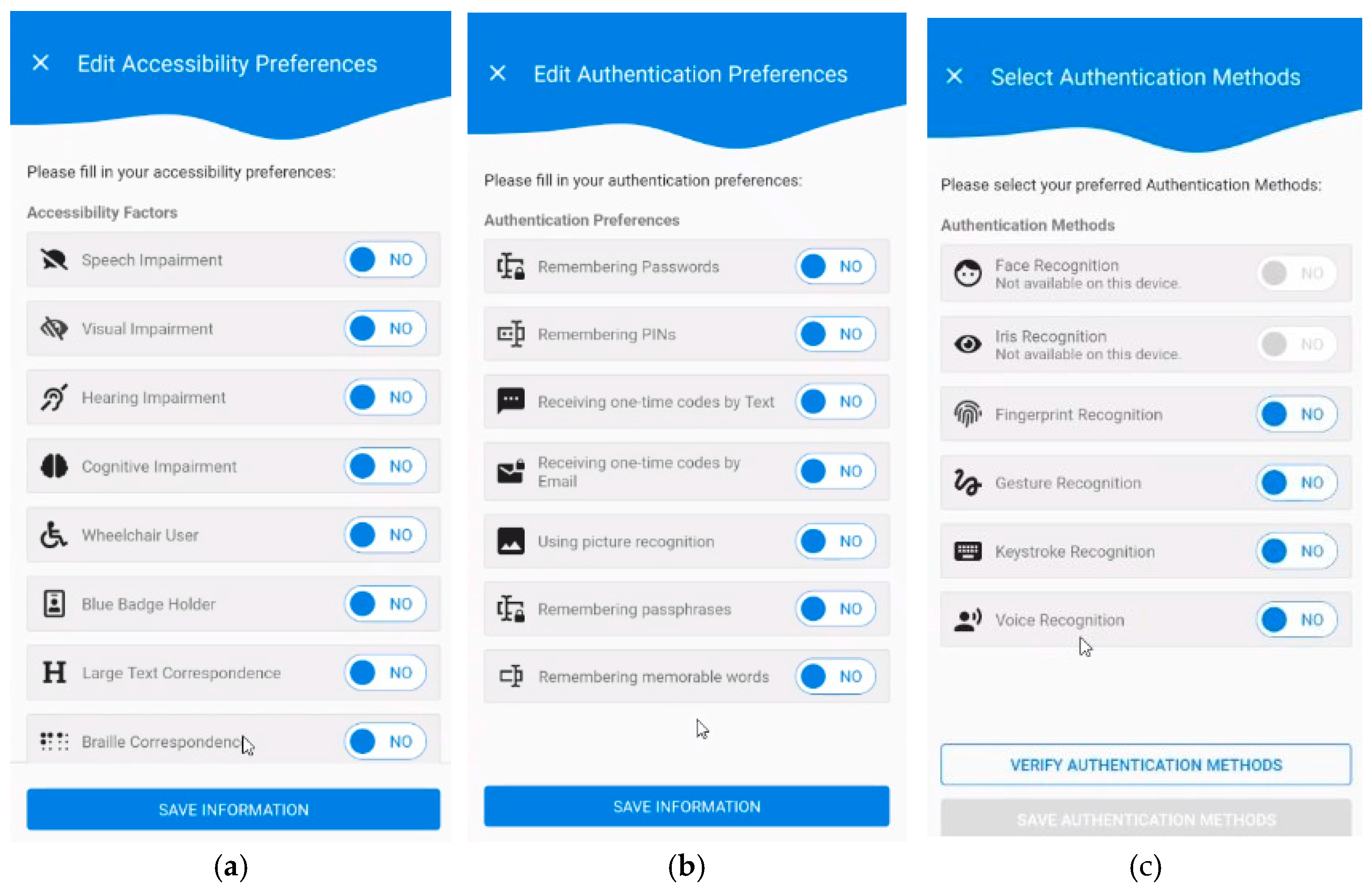 Preprints 198306 g003
