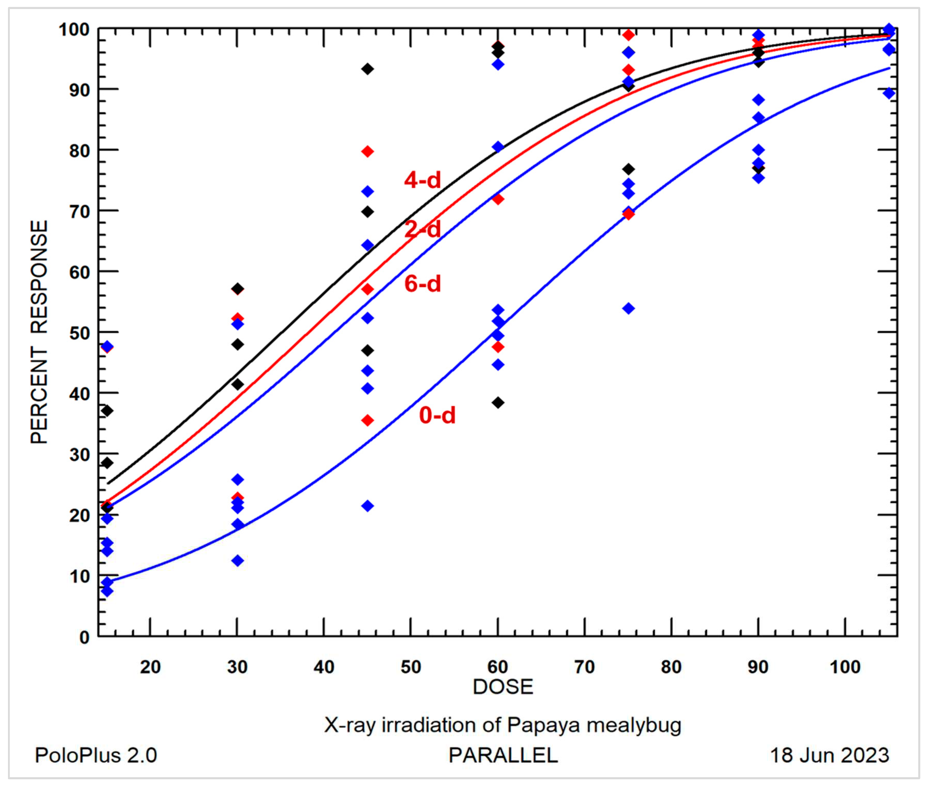 Preprints 78758 g001
