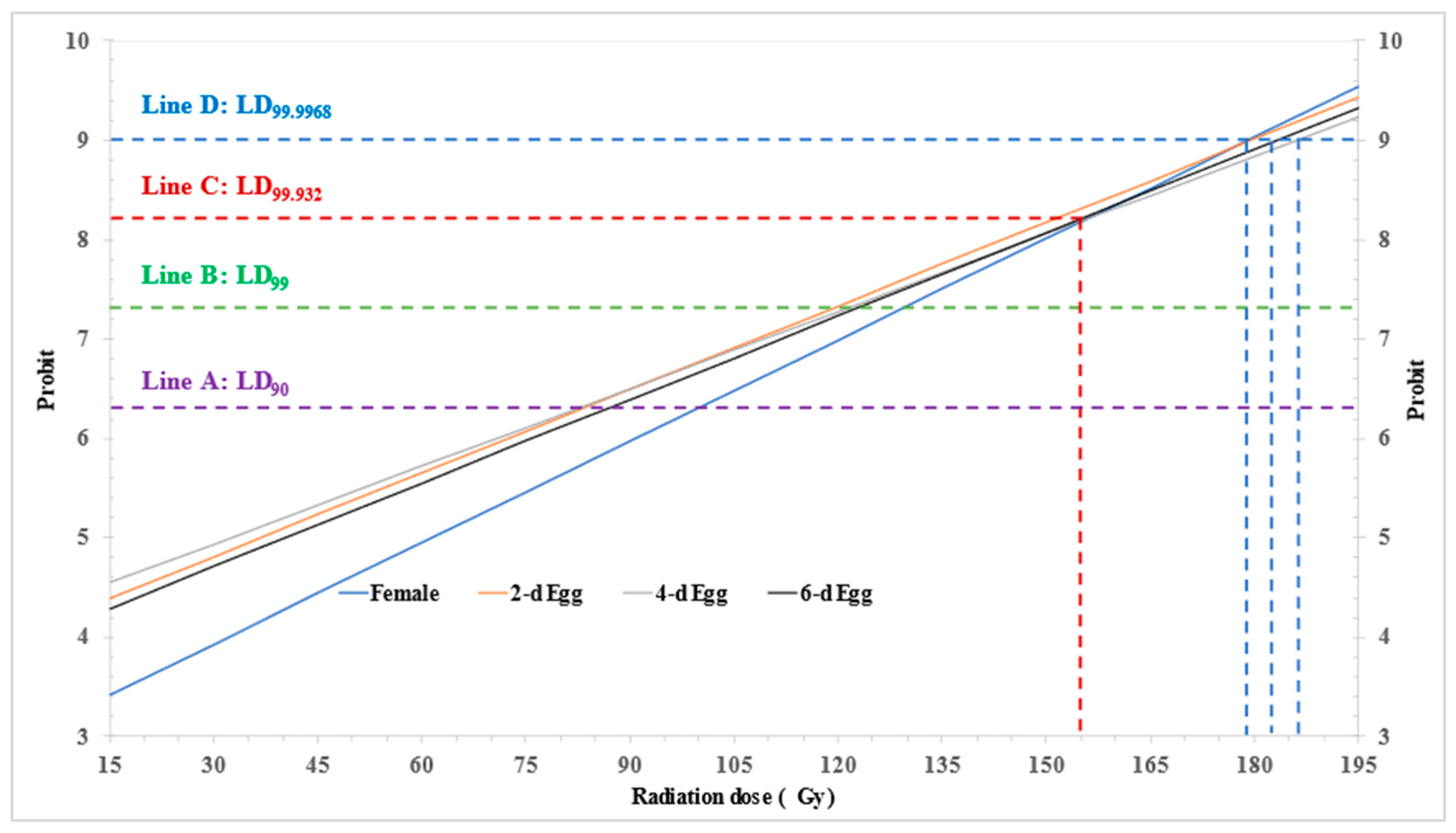 Preprints 78758 g002
