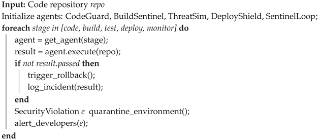 Preprints 161945 i001