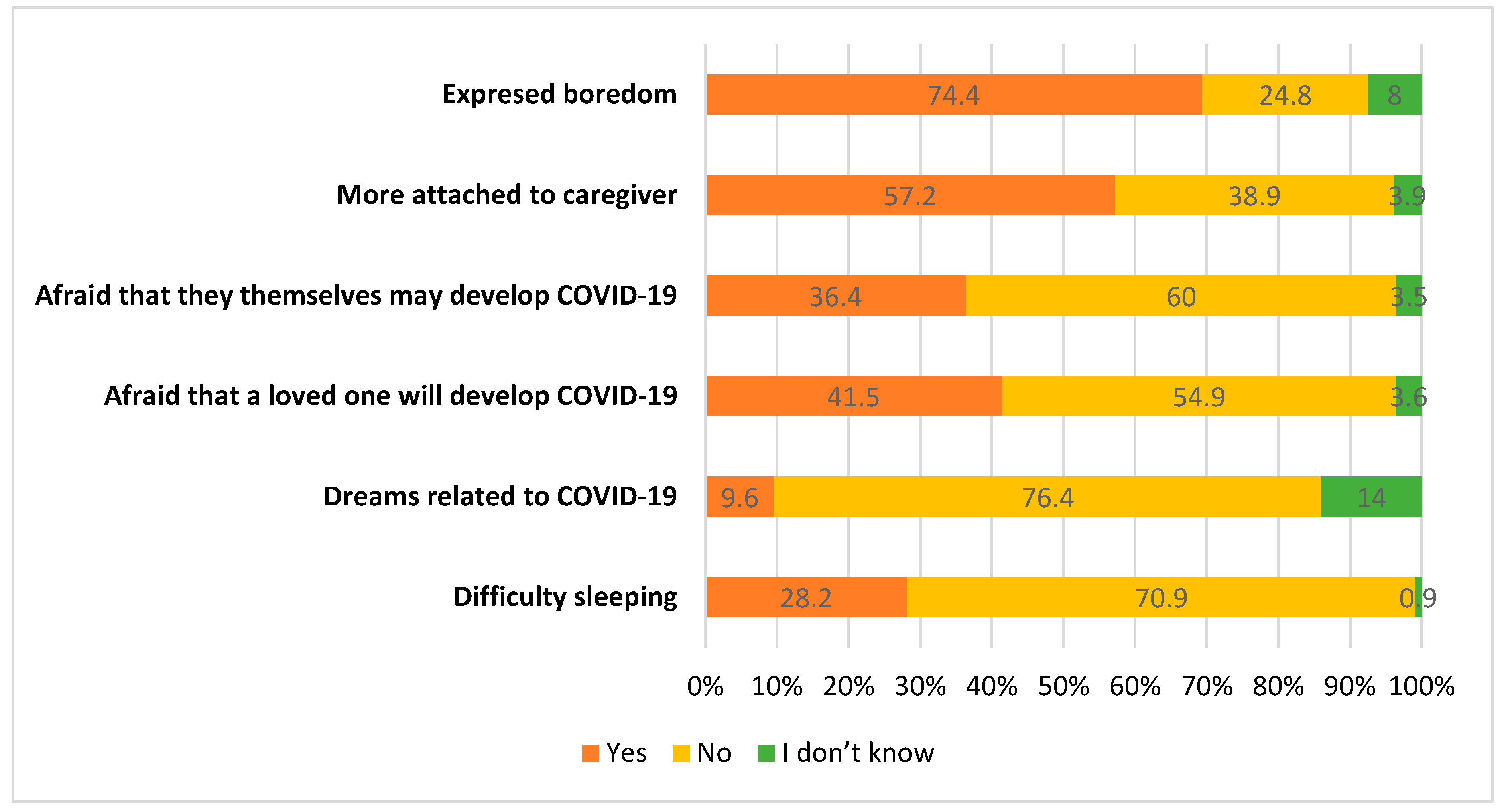 Preprints 168884 ch001