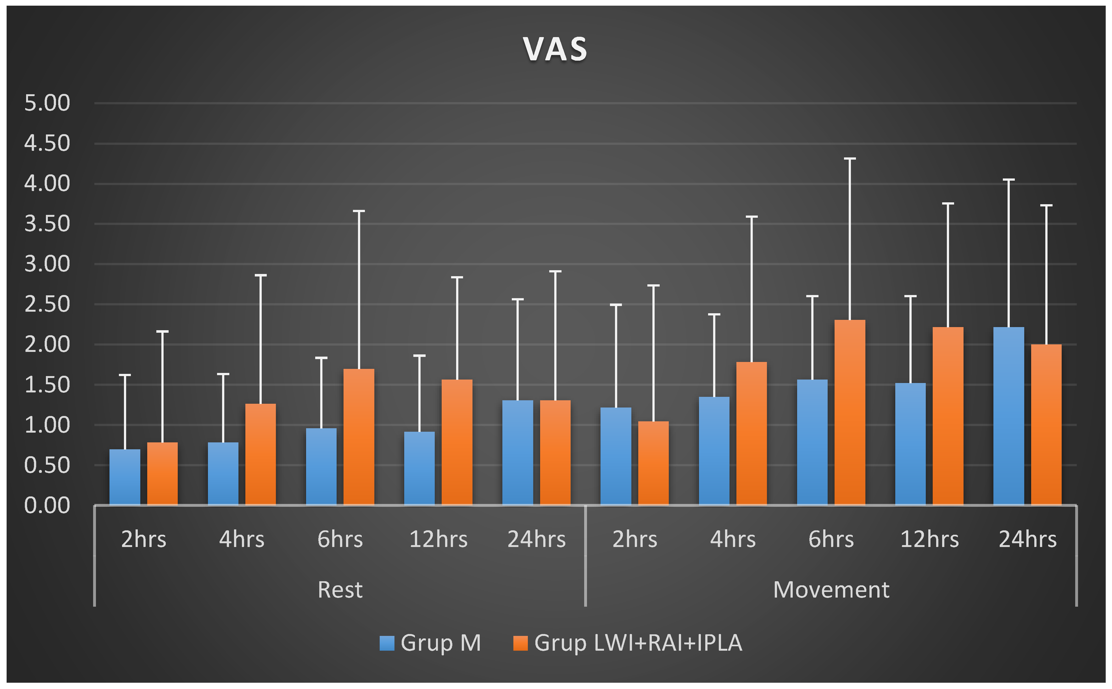 Preprints 152506 g003