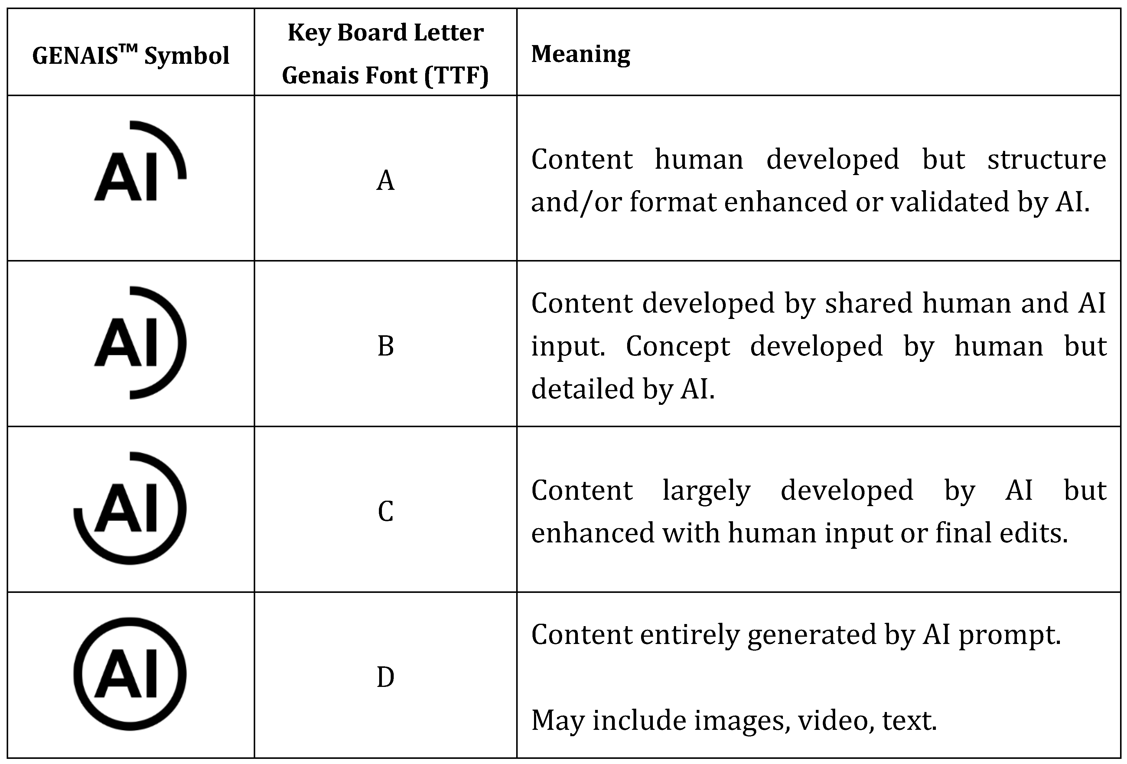 Preprints 182639 g001