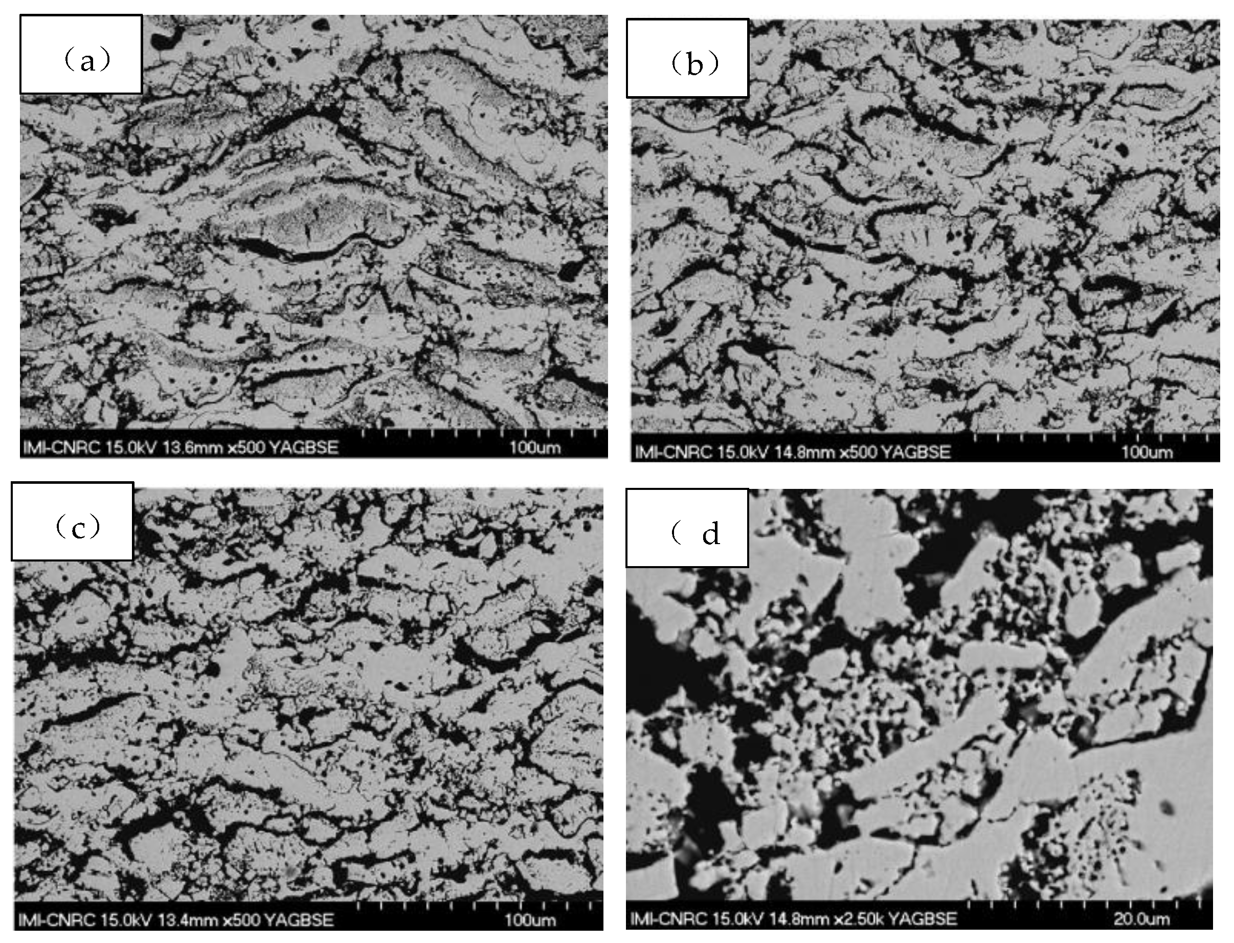 Preprints 210273 g004