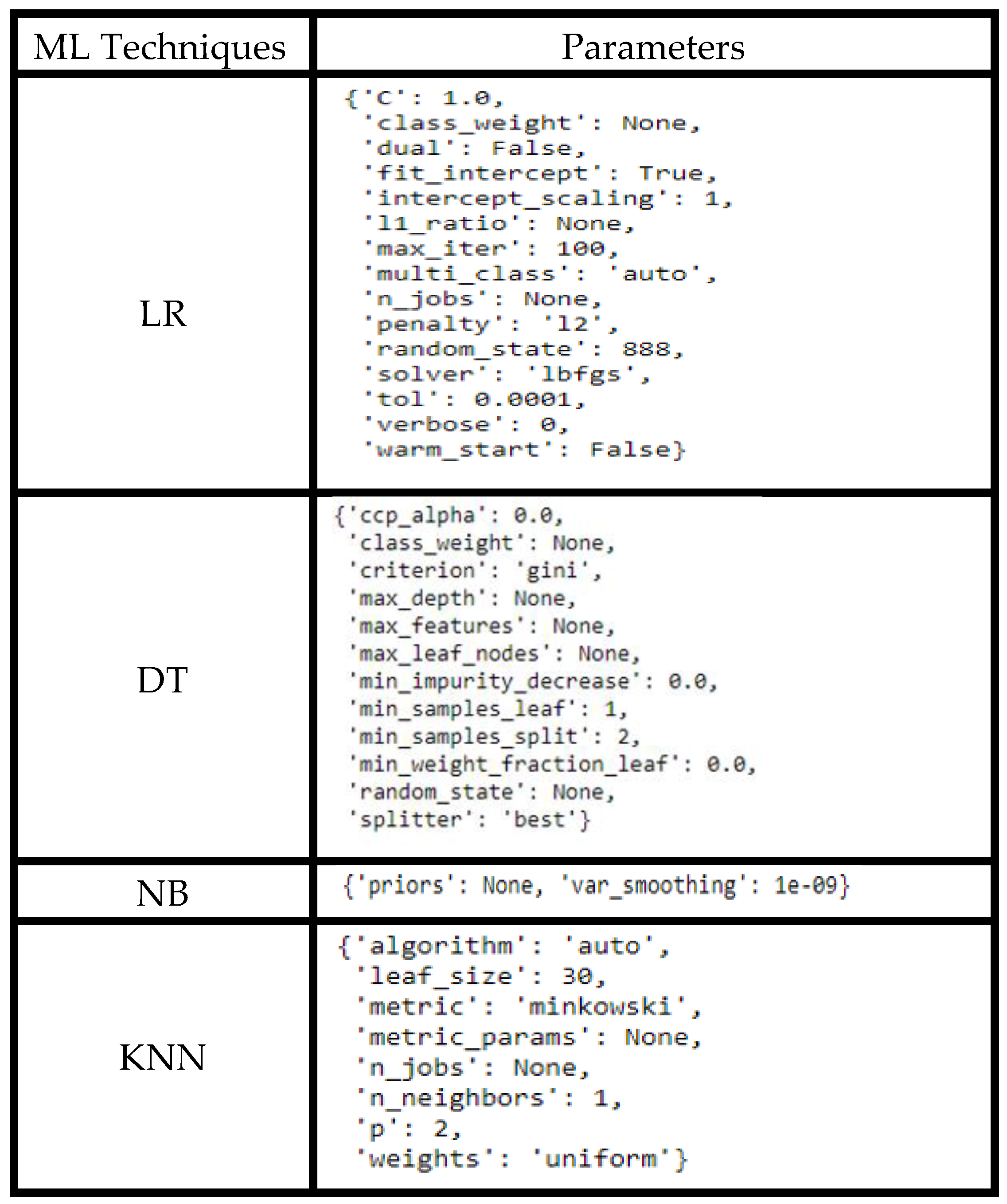 Preprints 186995 i001