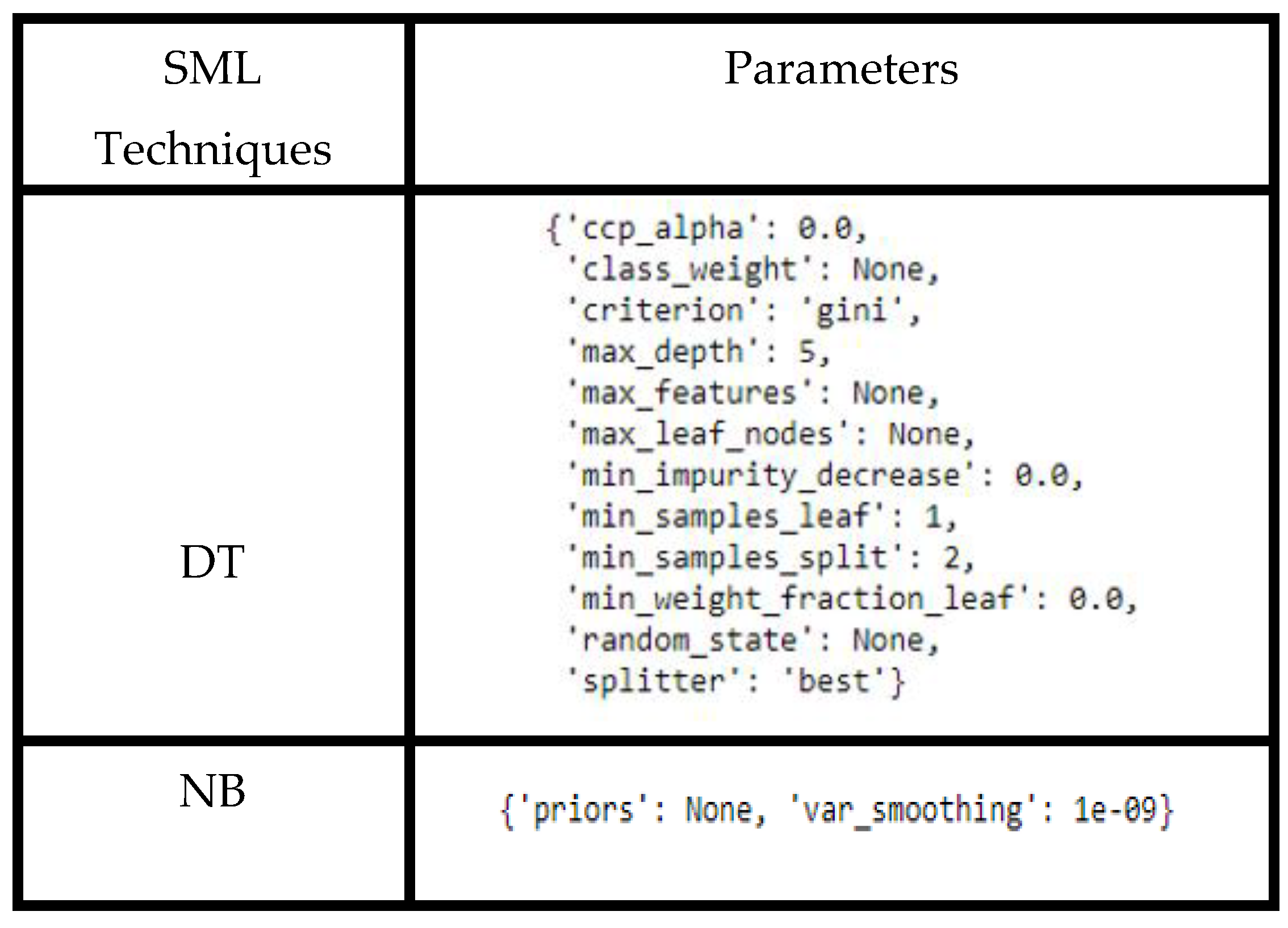 Preprints 186995 i002a