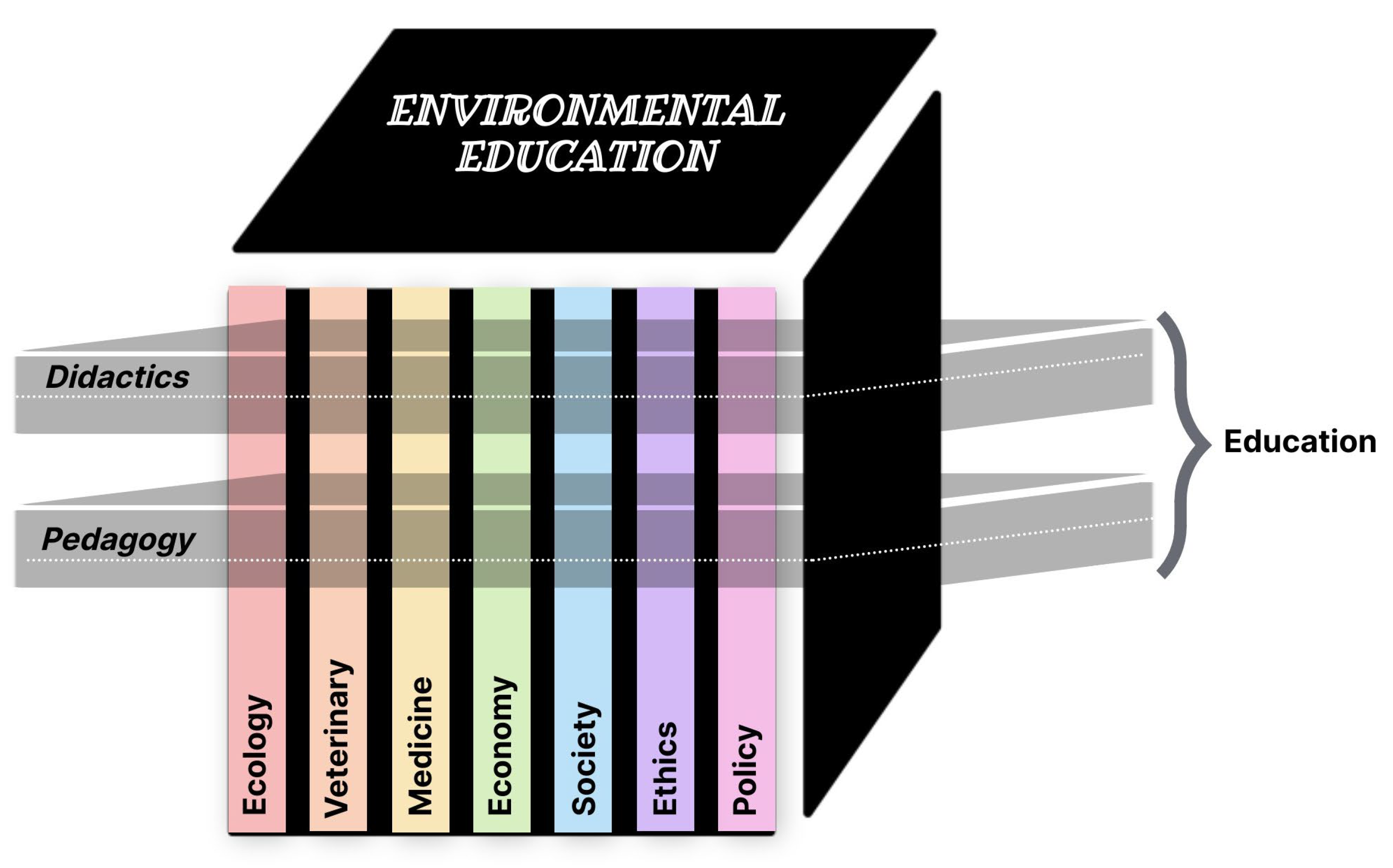 Preprints 113512 g002