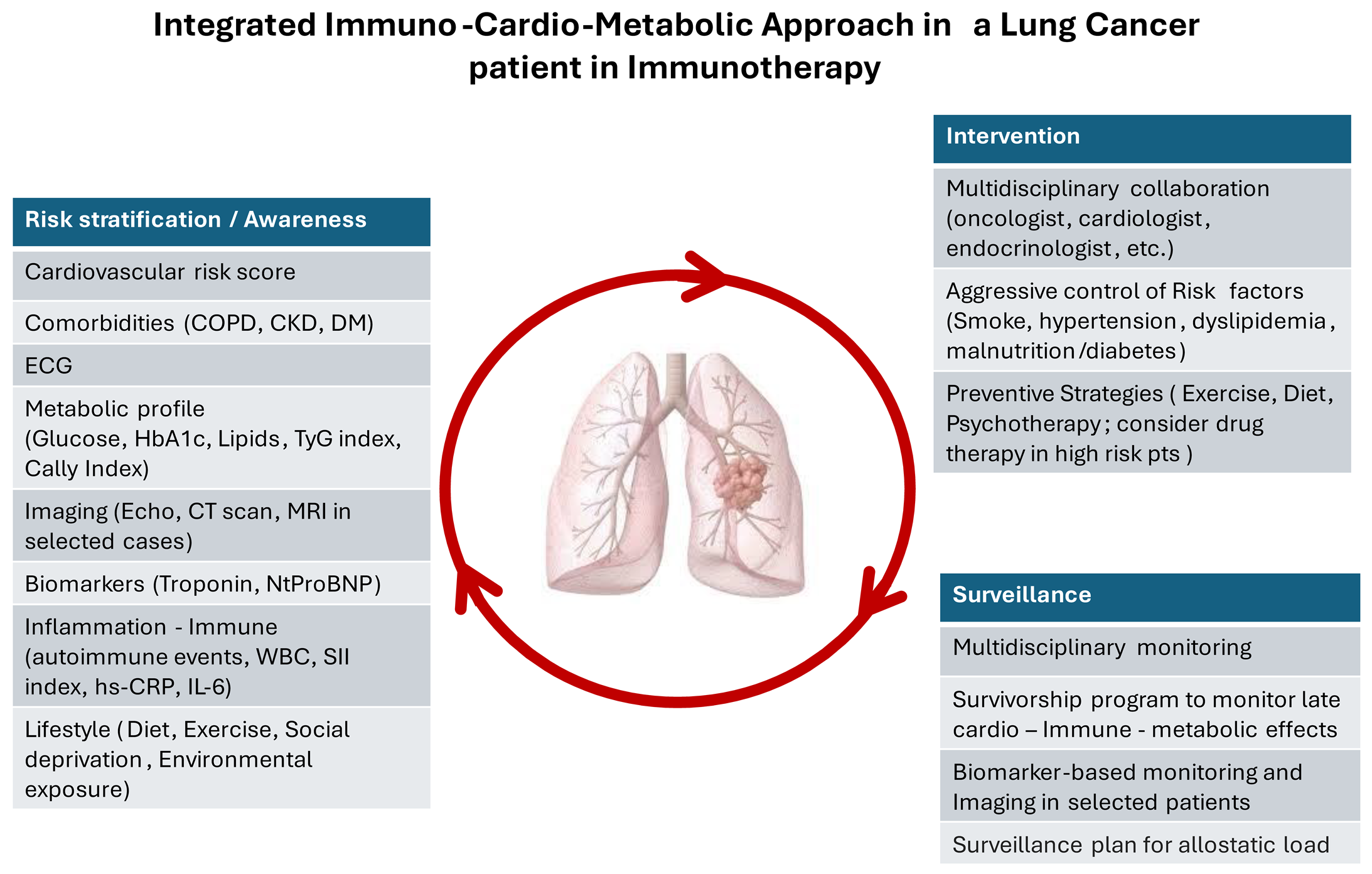 Preprints 178654 i001