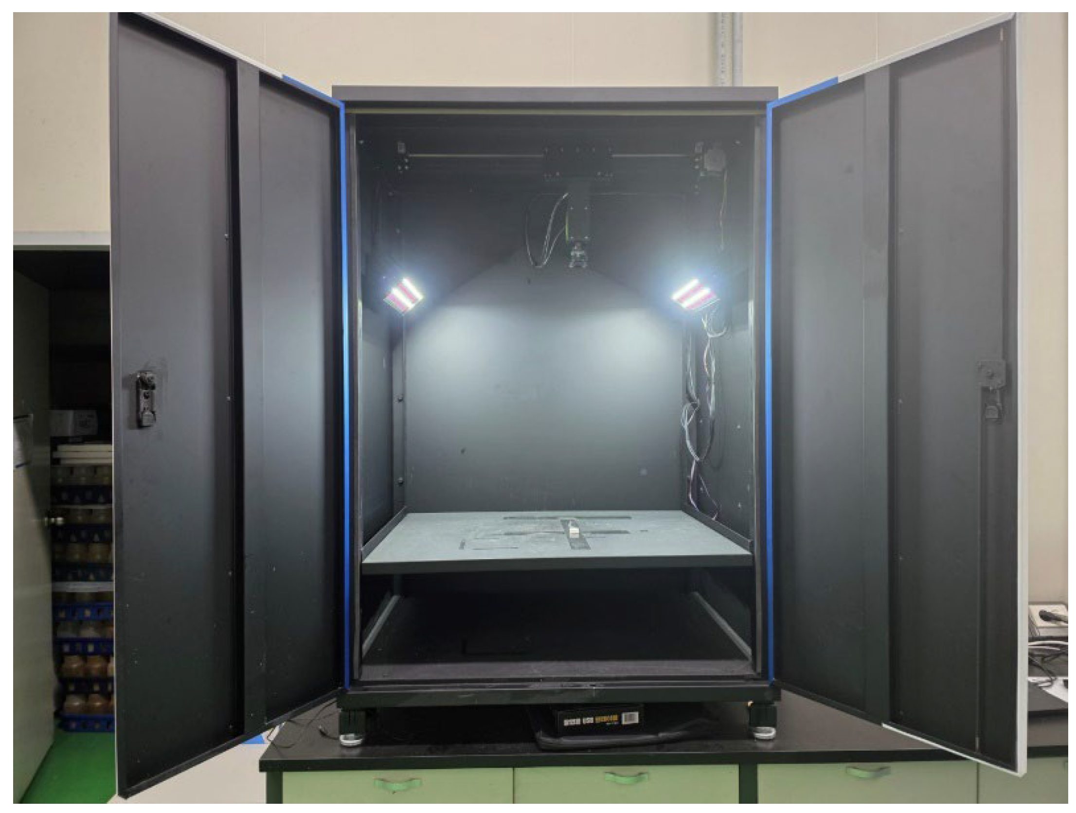 Preprints 189947 g001