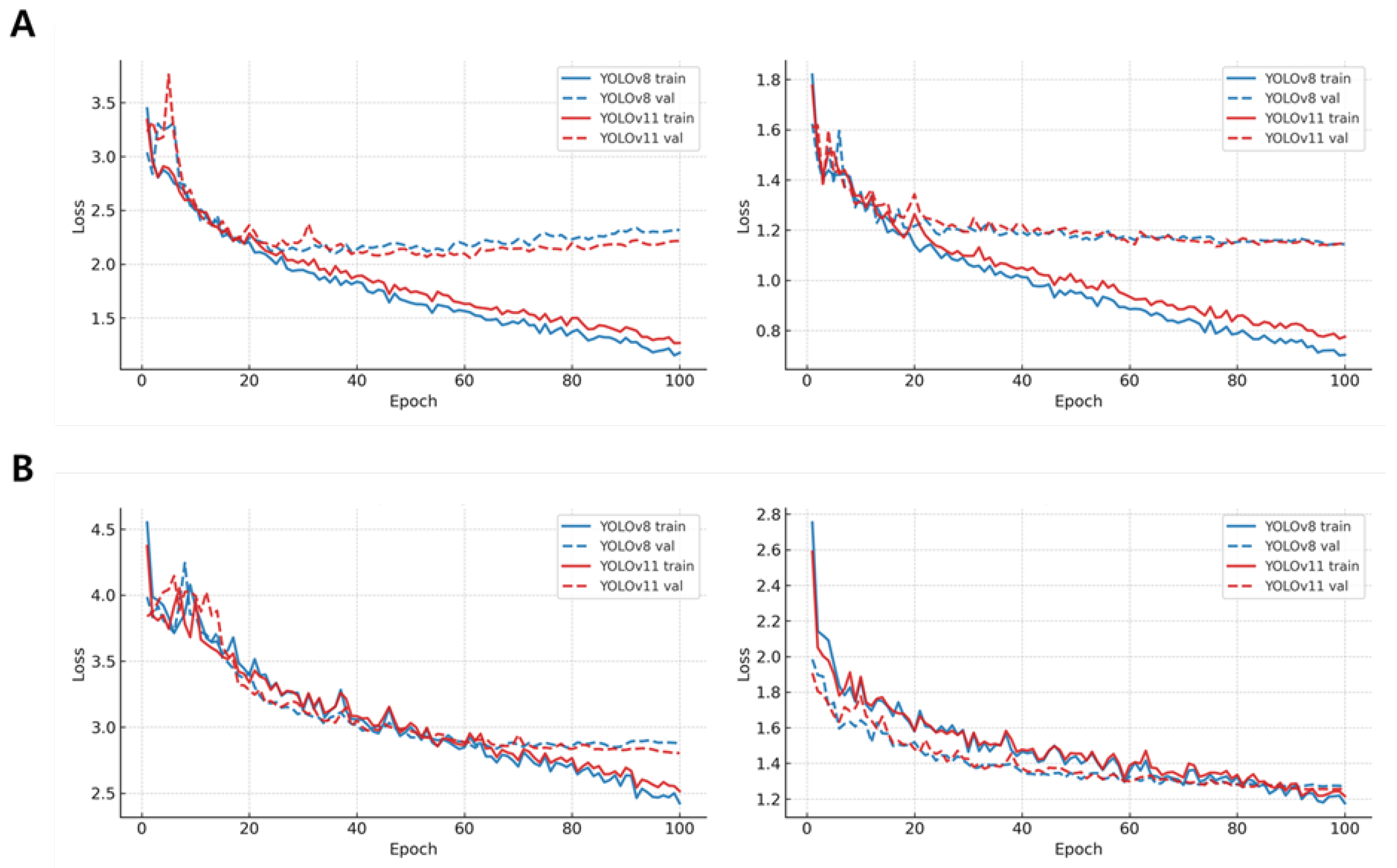 Preprints 189947 g004
