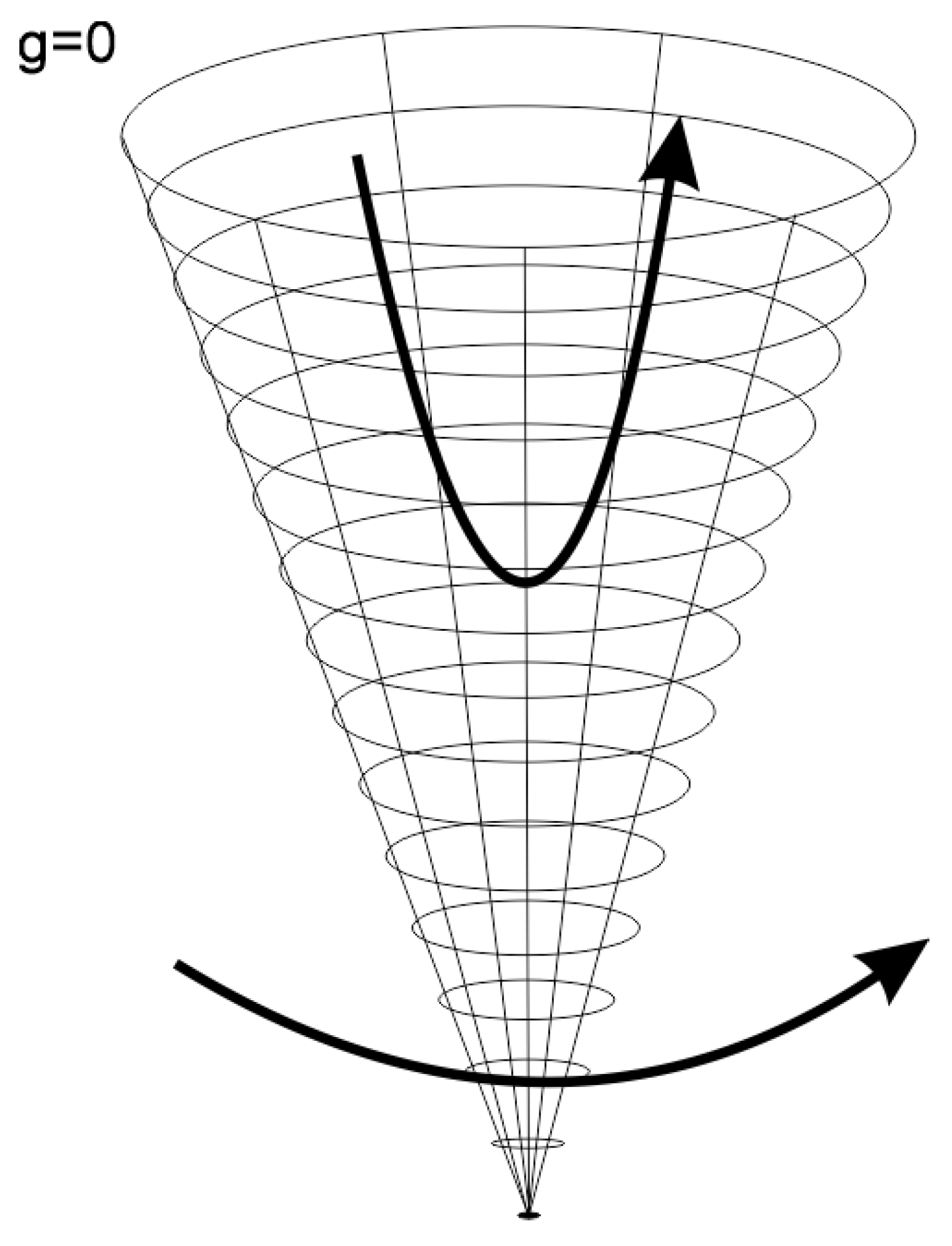 Preprints 152699 g001