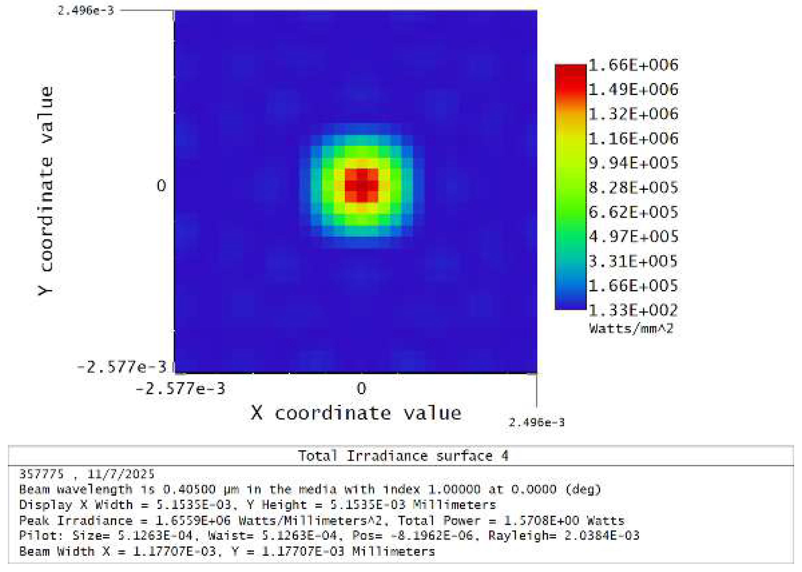 Preprints 189719 g008