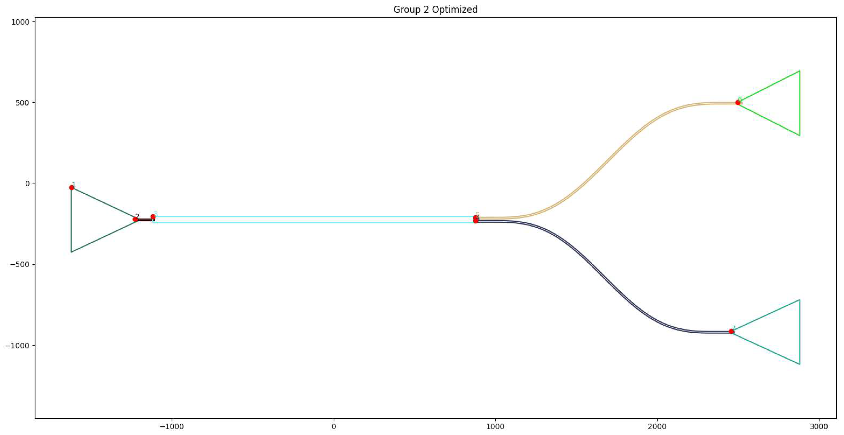 Preprints 189719 g012