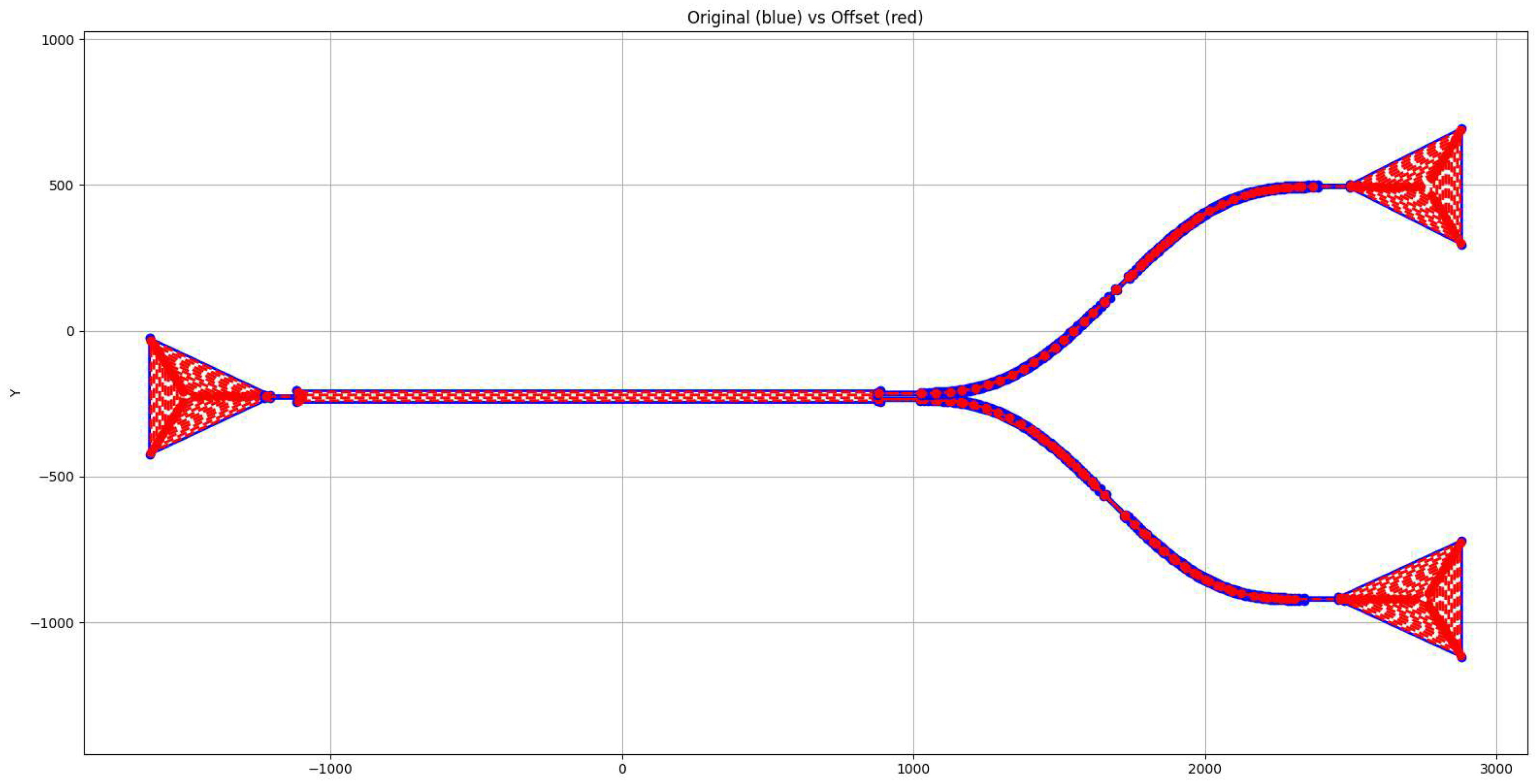 Preprints 189719 g013