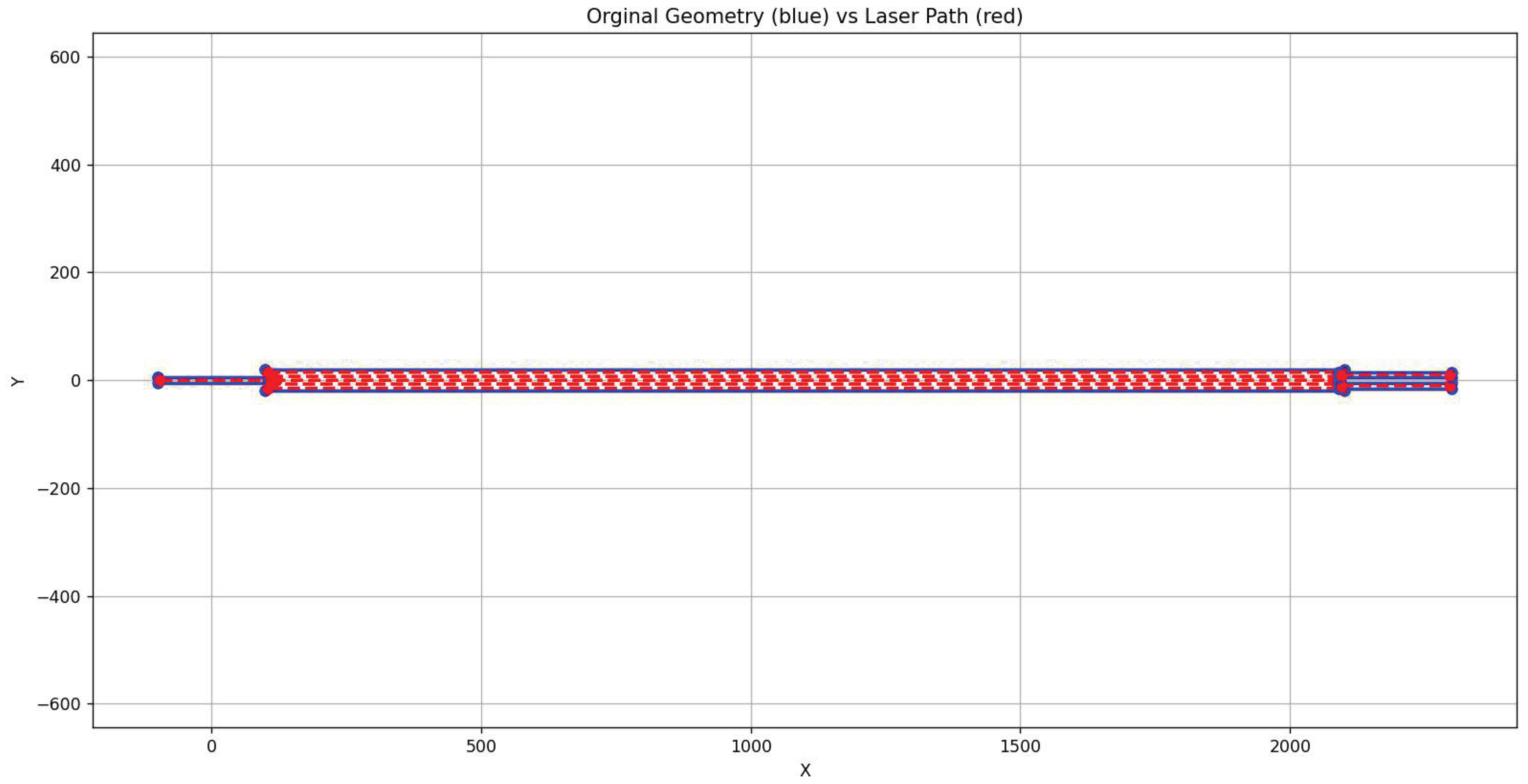 Preprints 189719 g020
