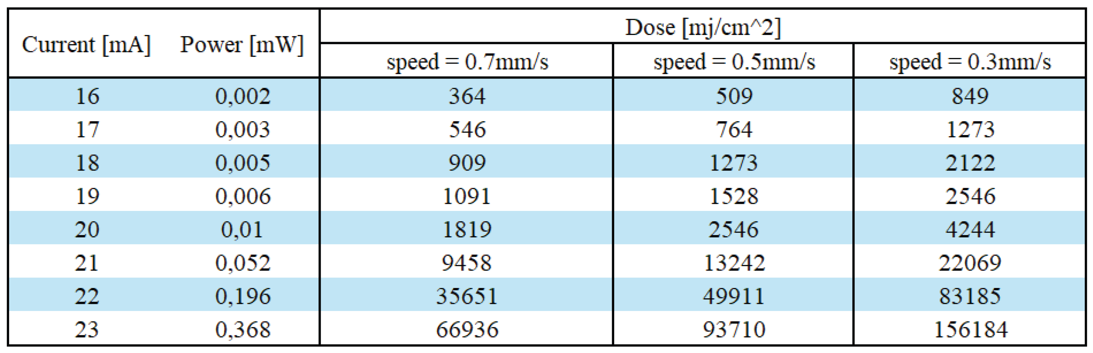 Preprints 189719 i001
