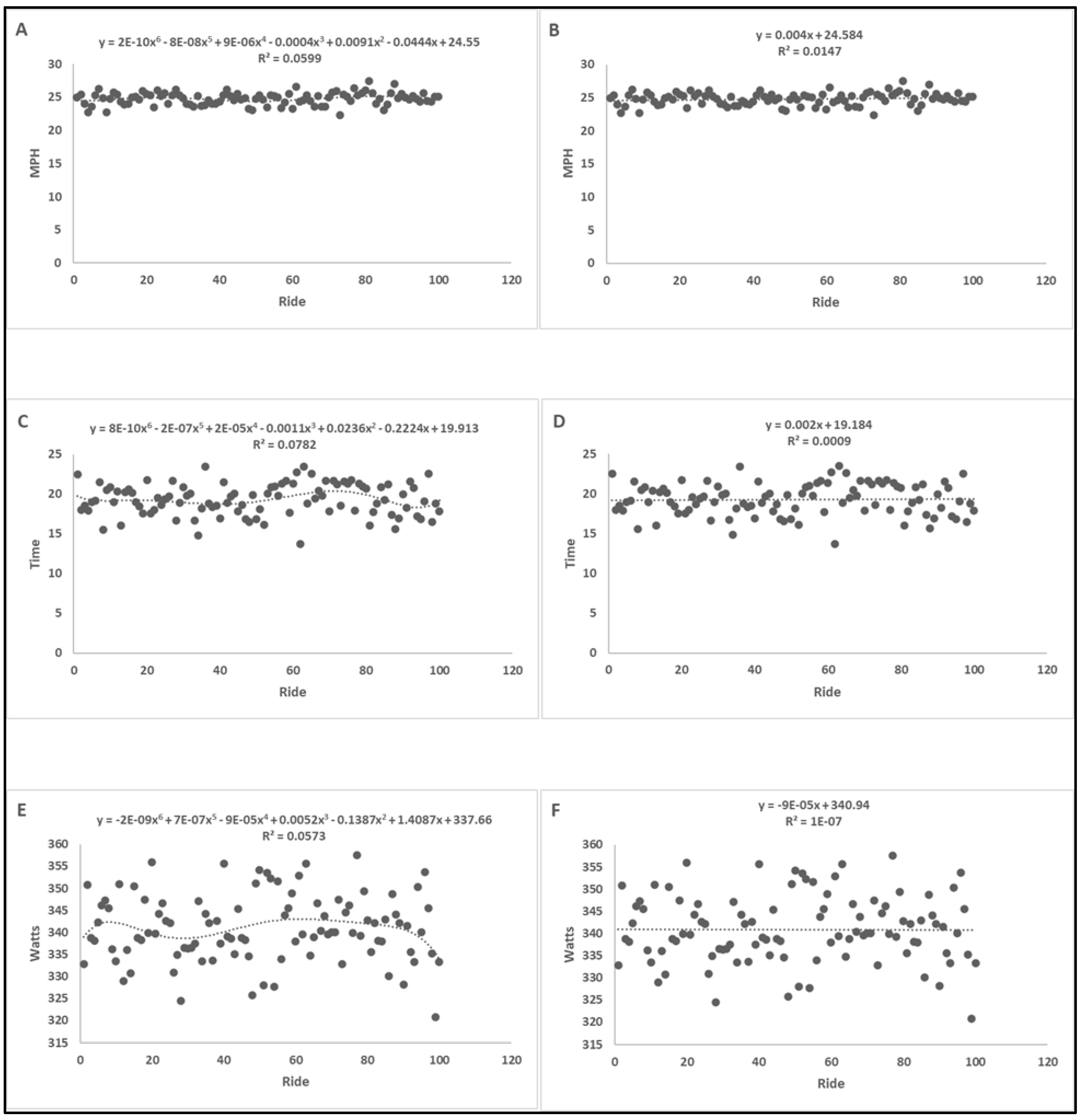 Preprints 223608 g002 Preprints 223608 g002