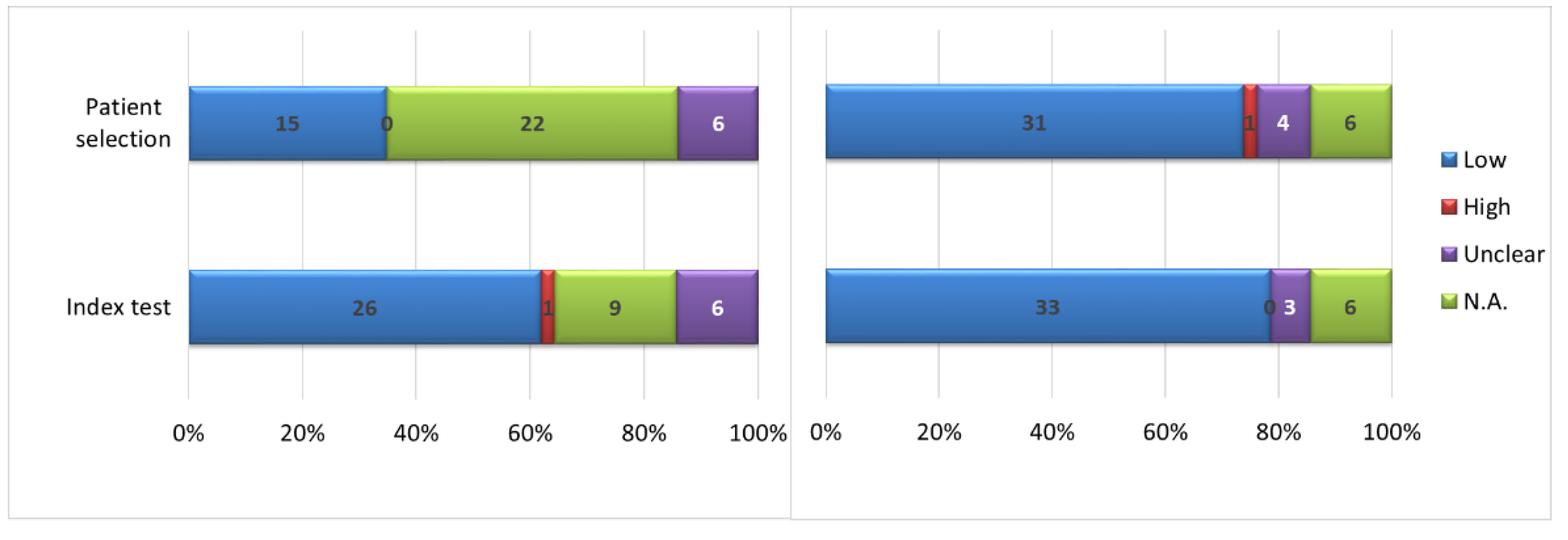 Preprints 110195 g002