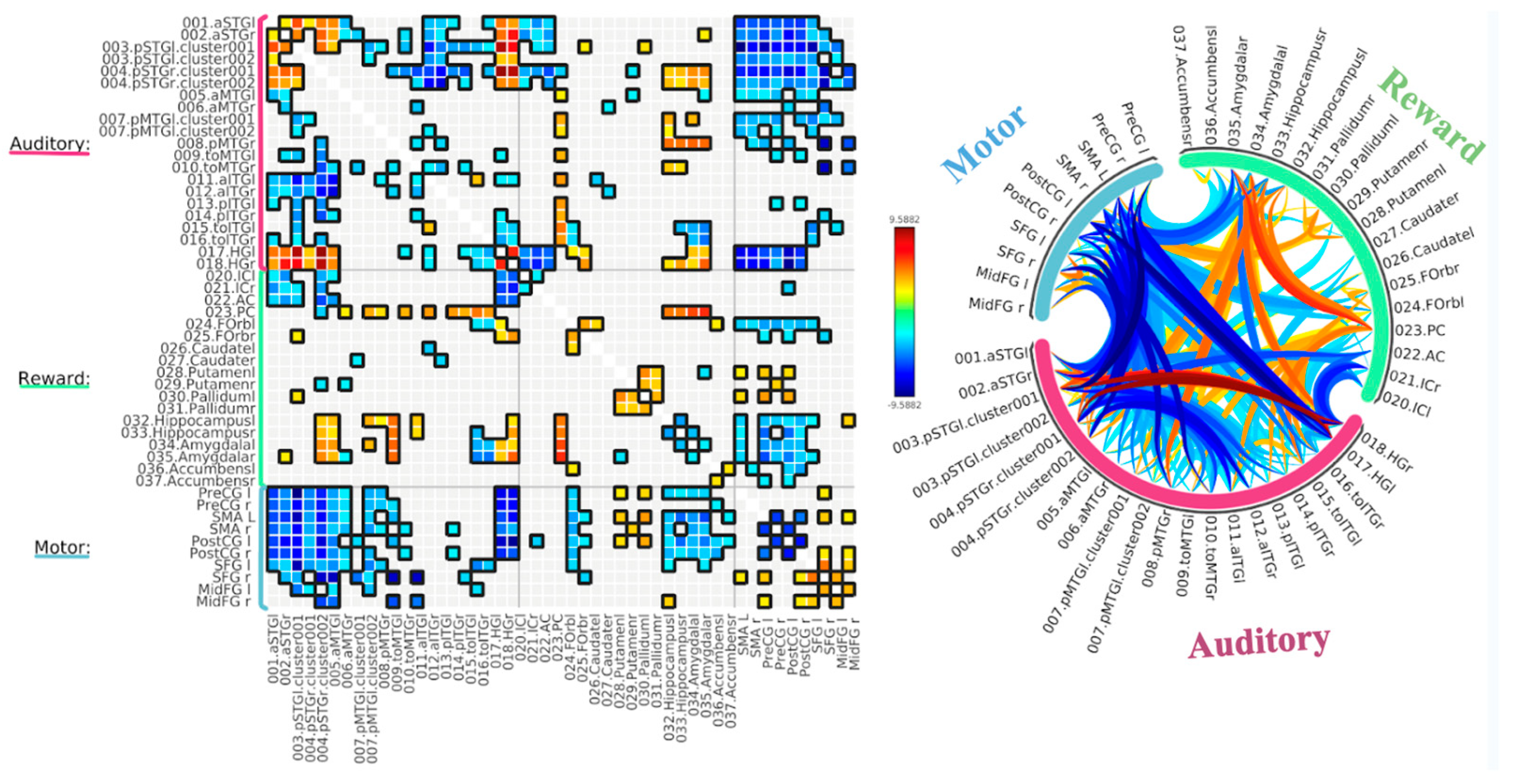 Preprints 176178 g002