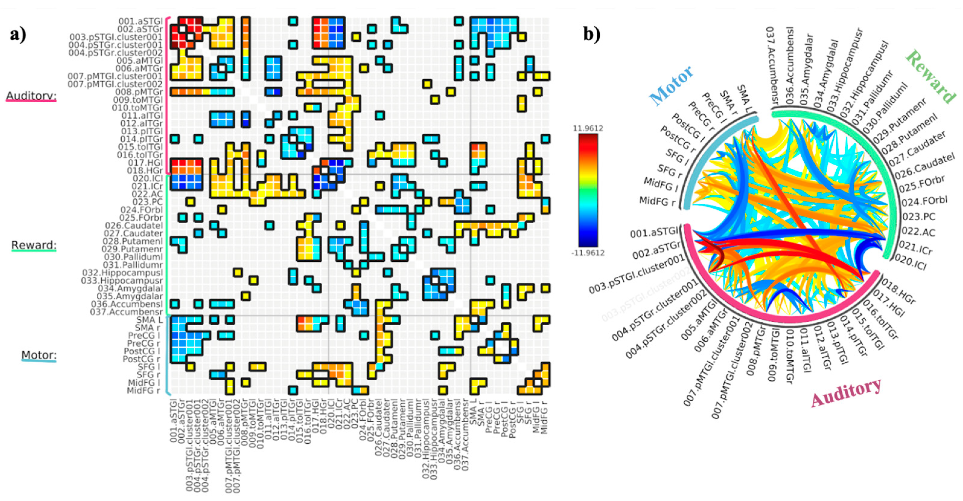 Preprints 176178 g003