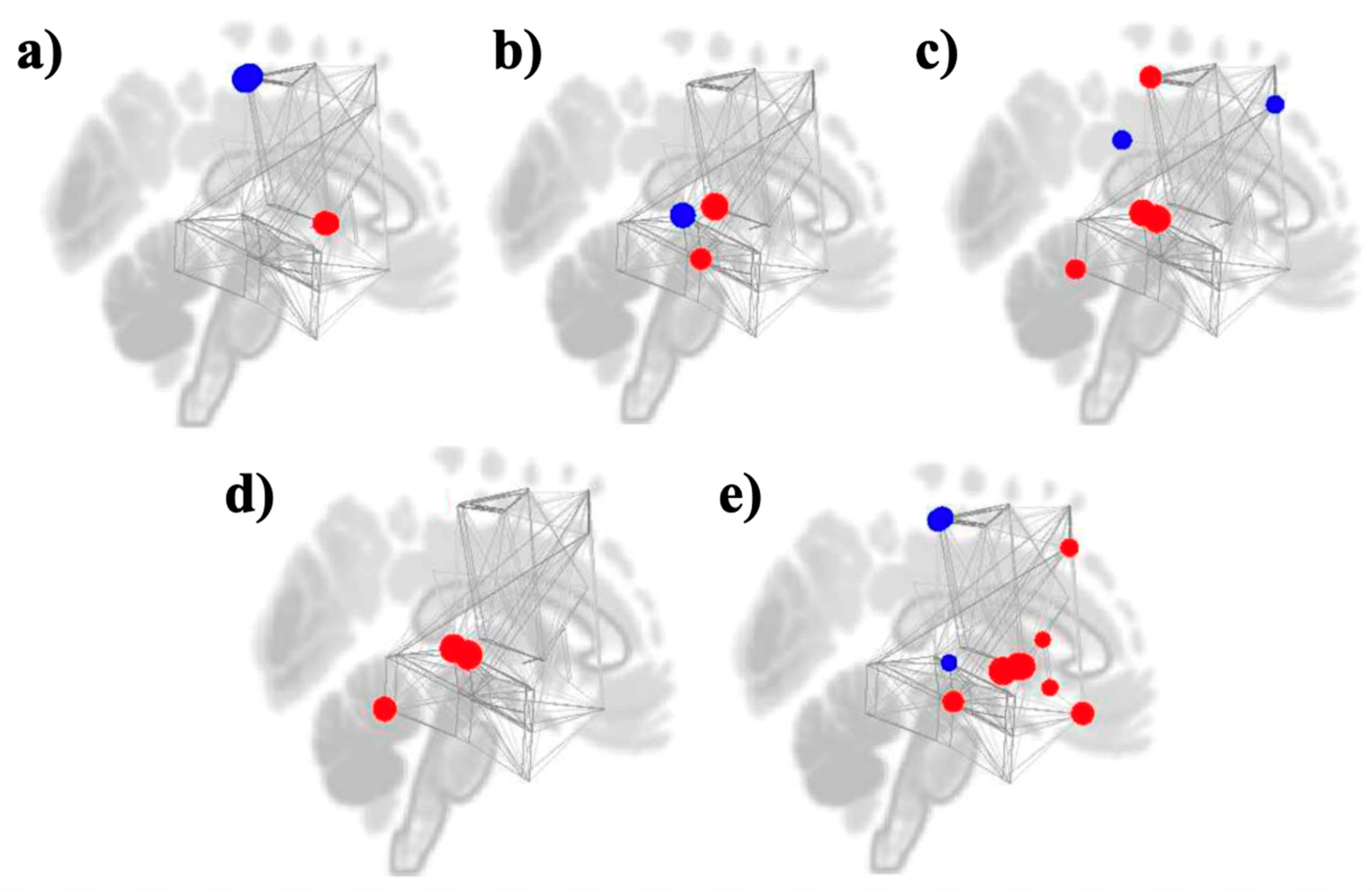Preprints 176178 g008