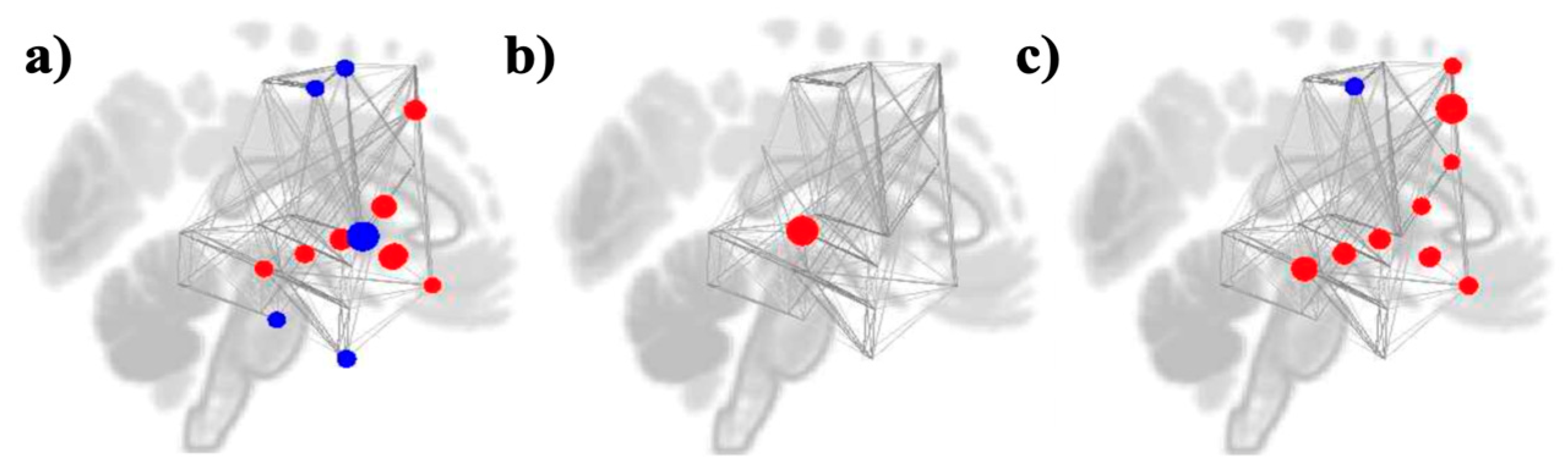 Preprints 176178 g009