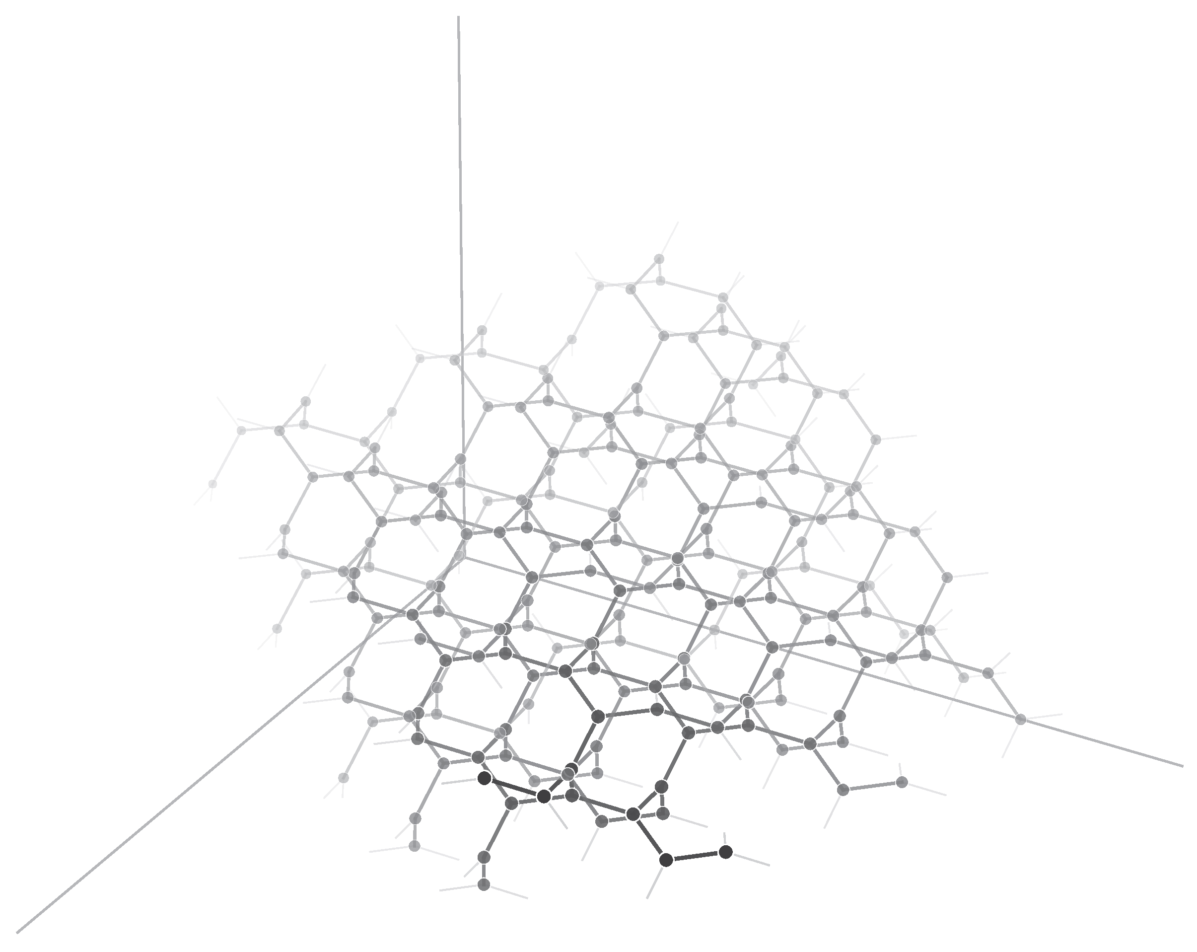 Preprints 195382 g003