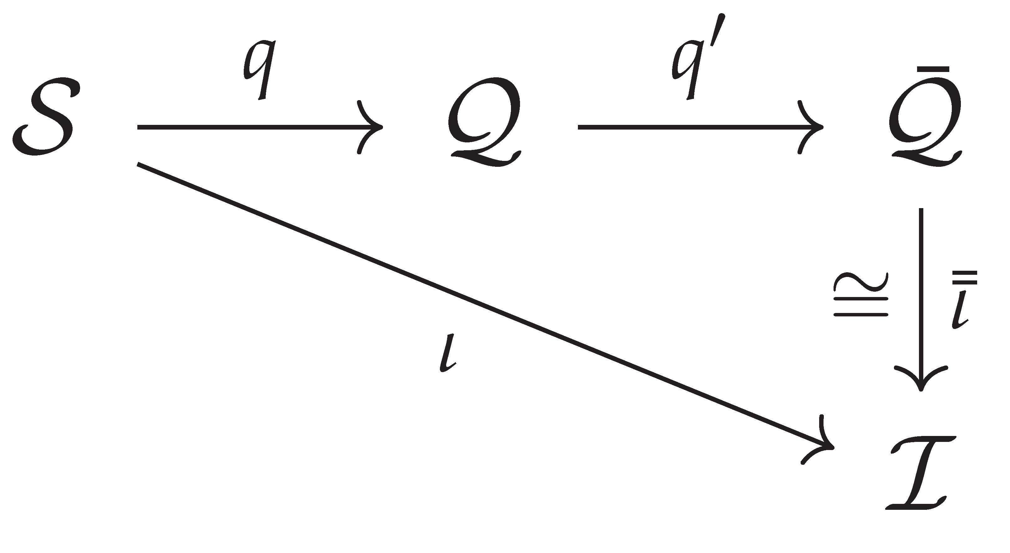 Preprints 195382 i003