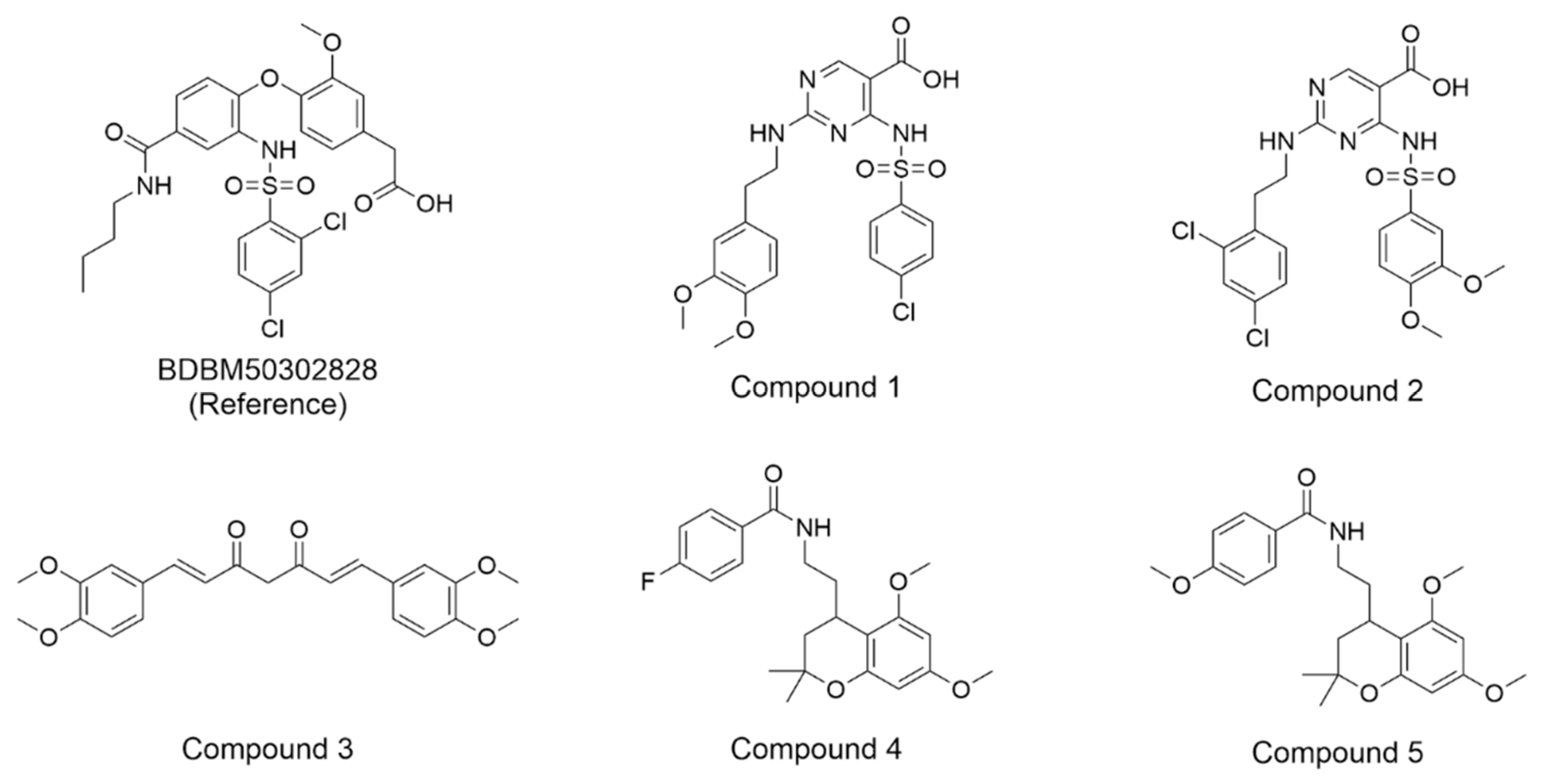 Preprints 154311 g001