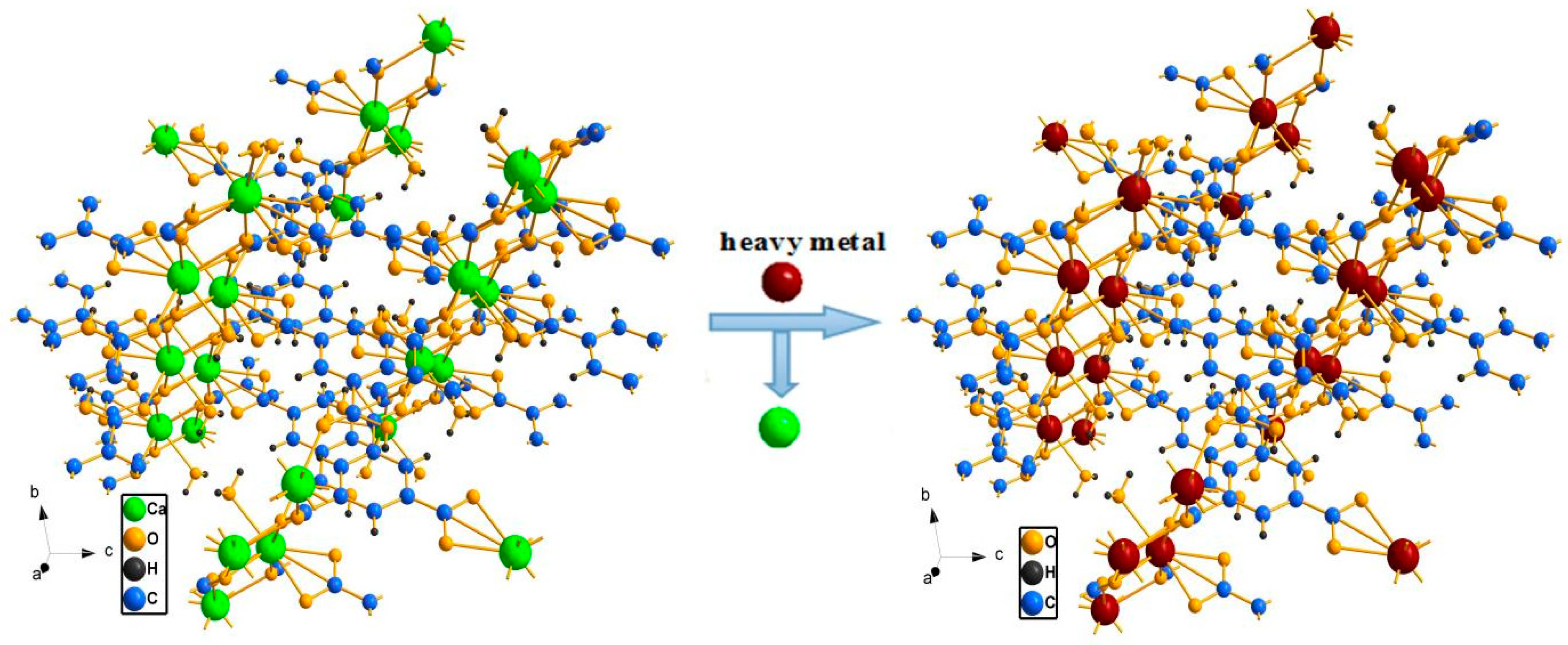 Preprints 95569 g001