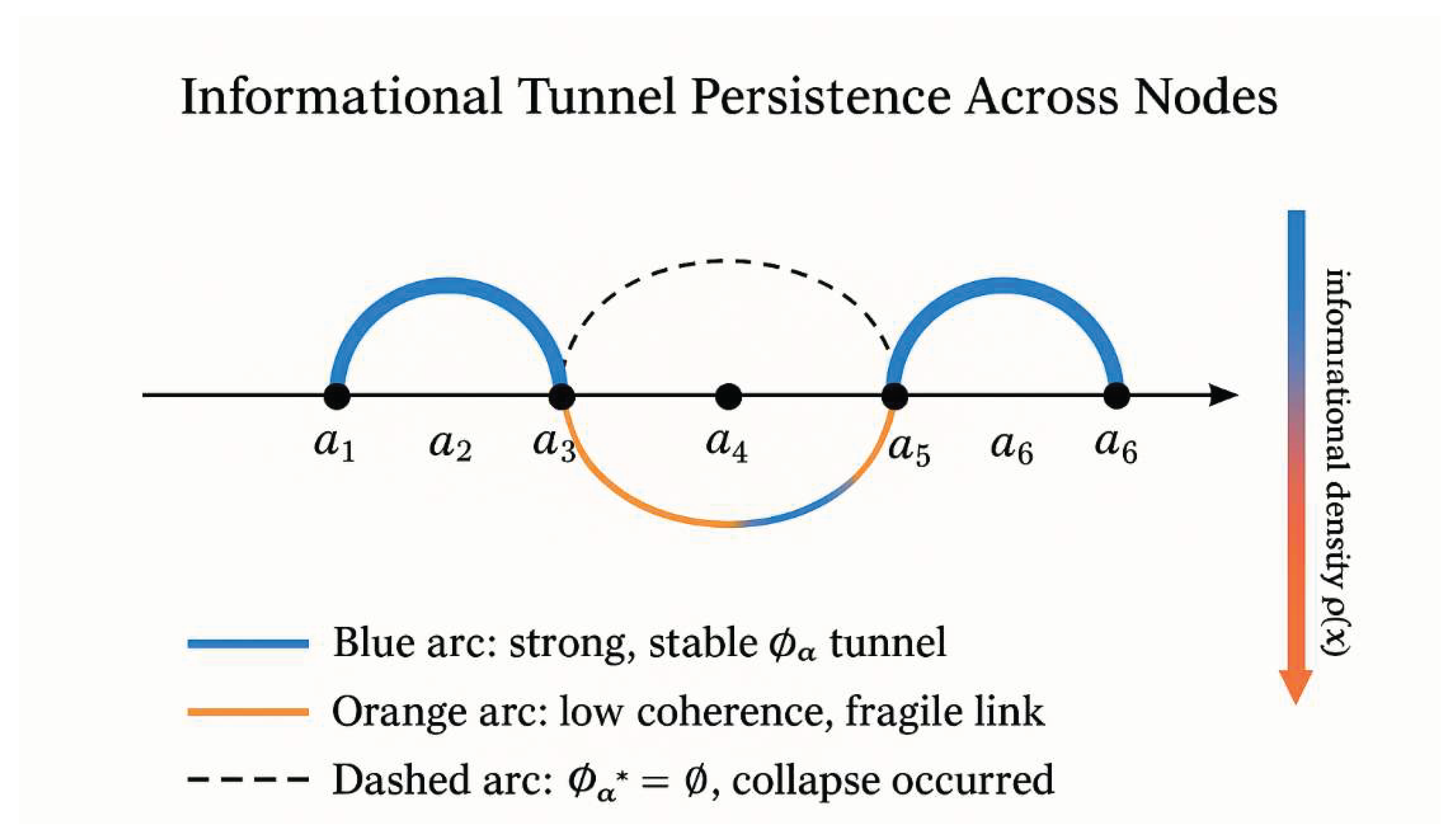 Preprints 189534 g002