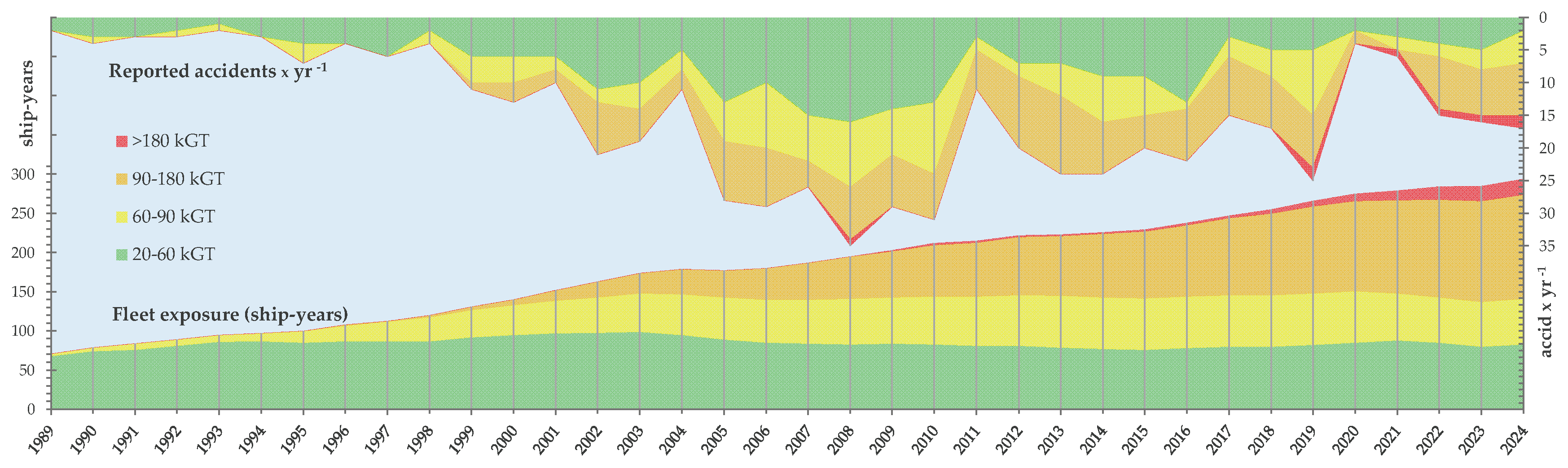 Preprints 176123 g001