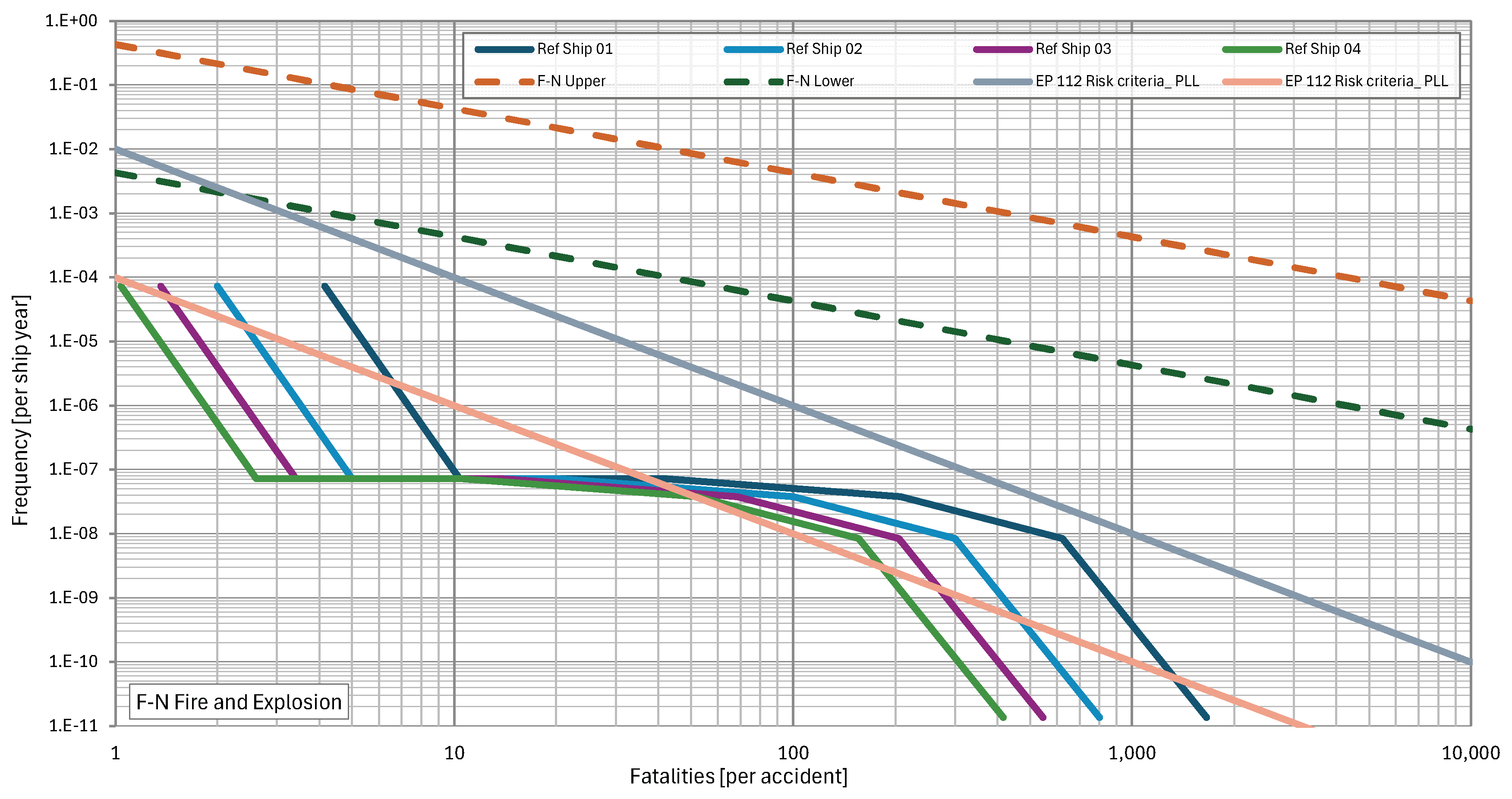Preprints 176123 g009