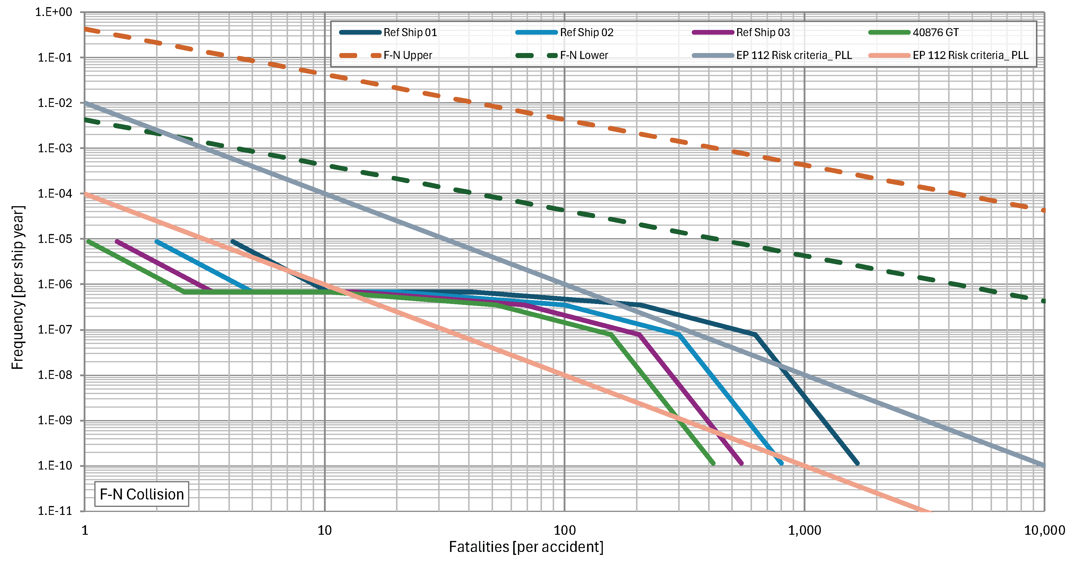 Preprints 176123 g010