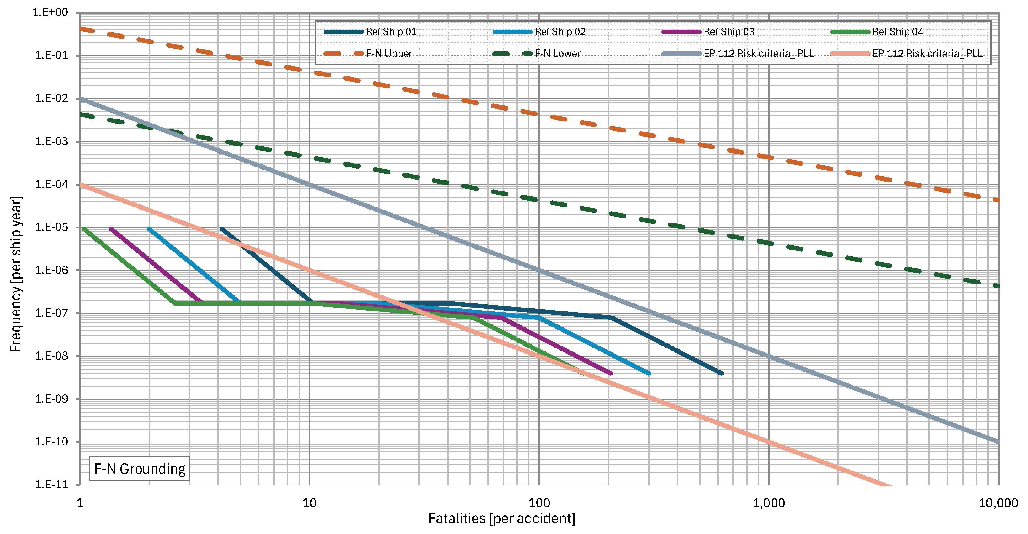 Preprints 176123 g011