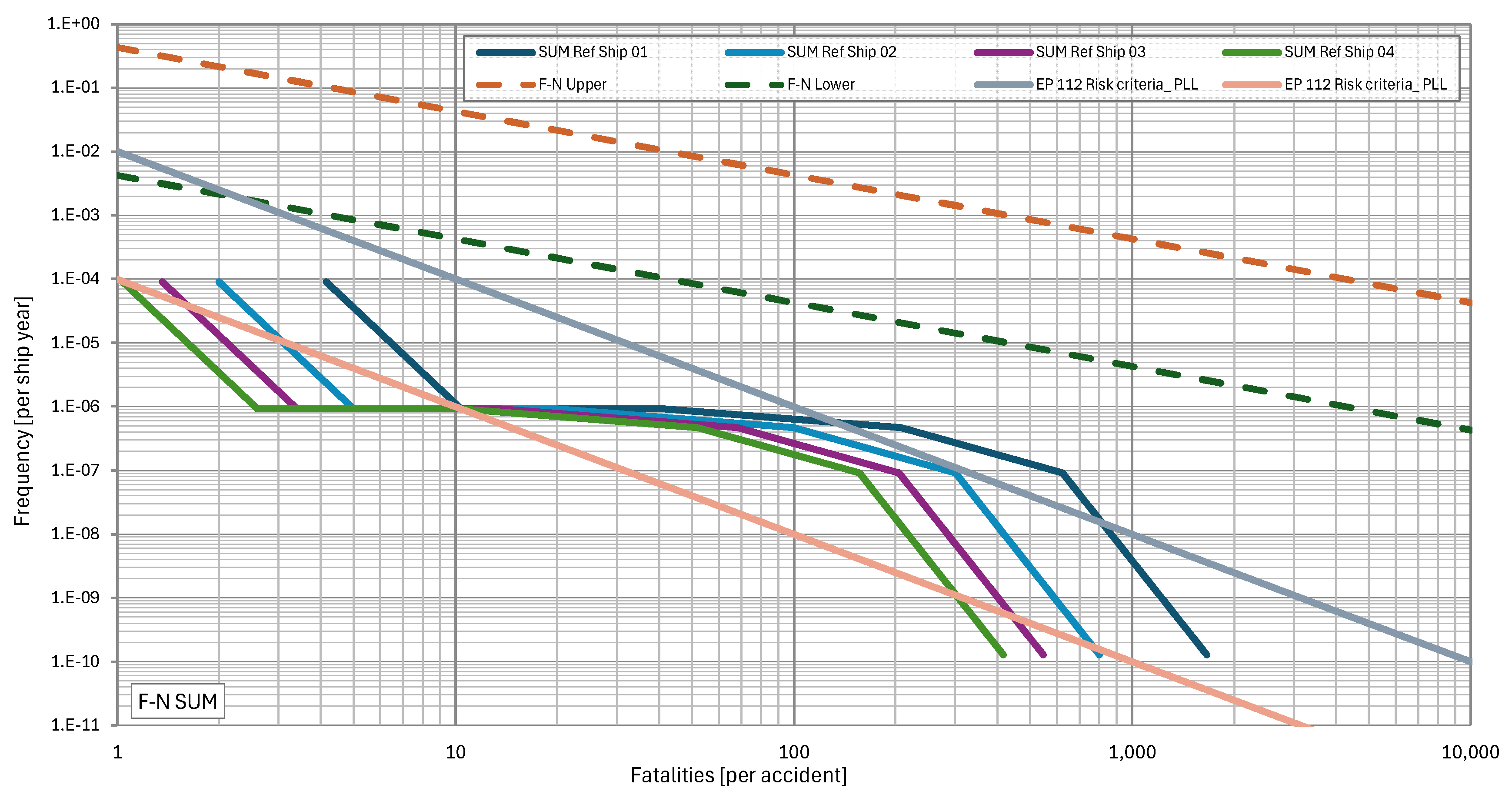 Preprints 176123 g012