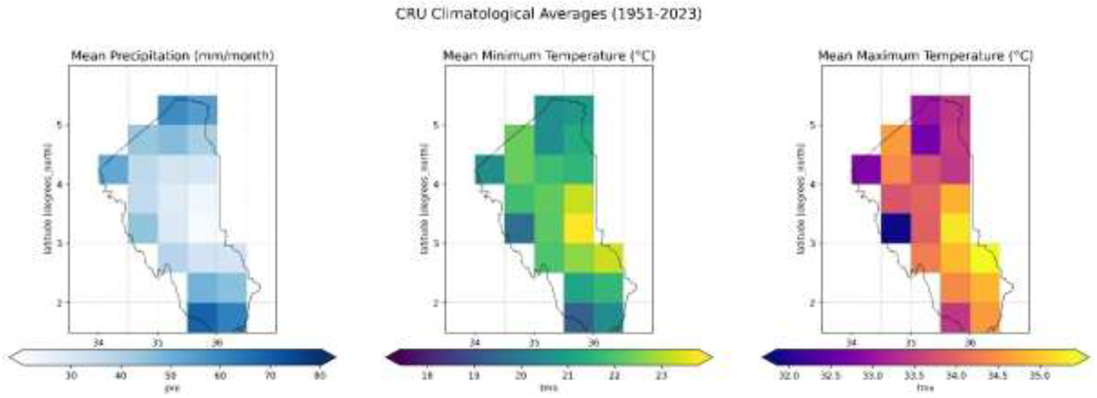 Preprints 208334 g004 Preprints 208334 g004