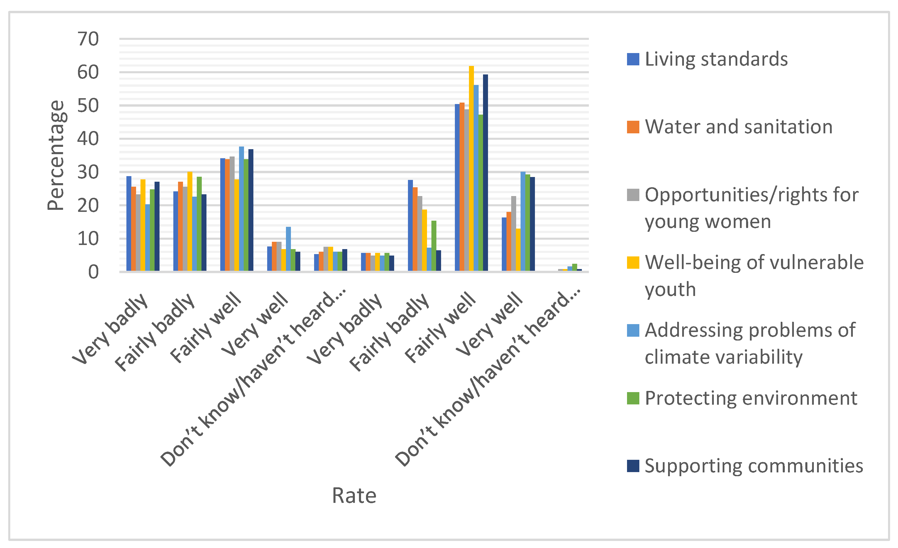 Preprints 208334 g005 Preprints 208334 g005