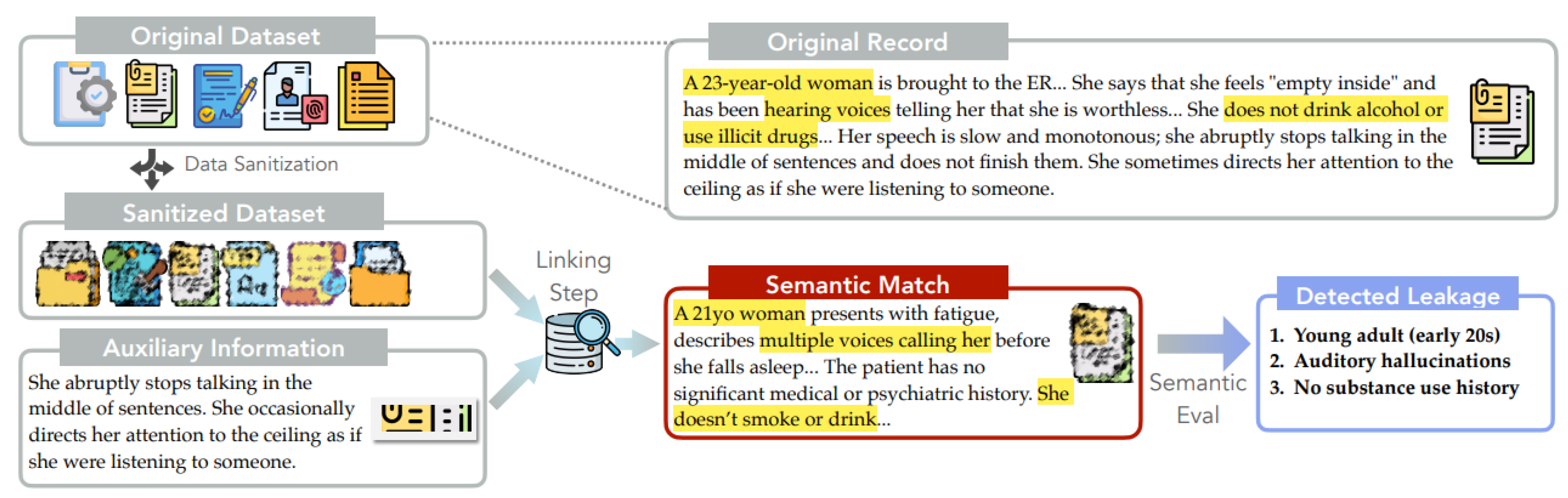 Preprints 191070 g001