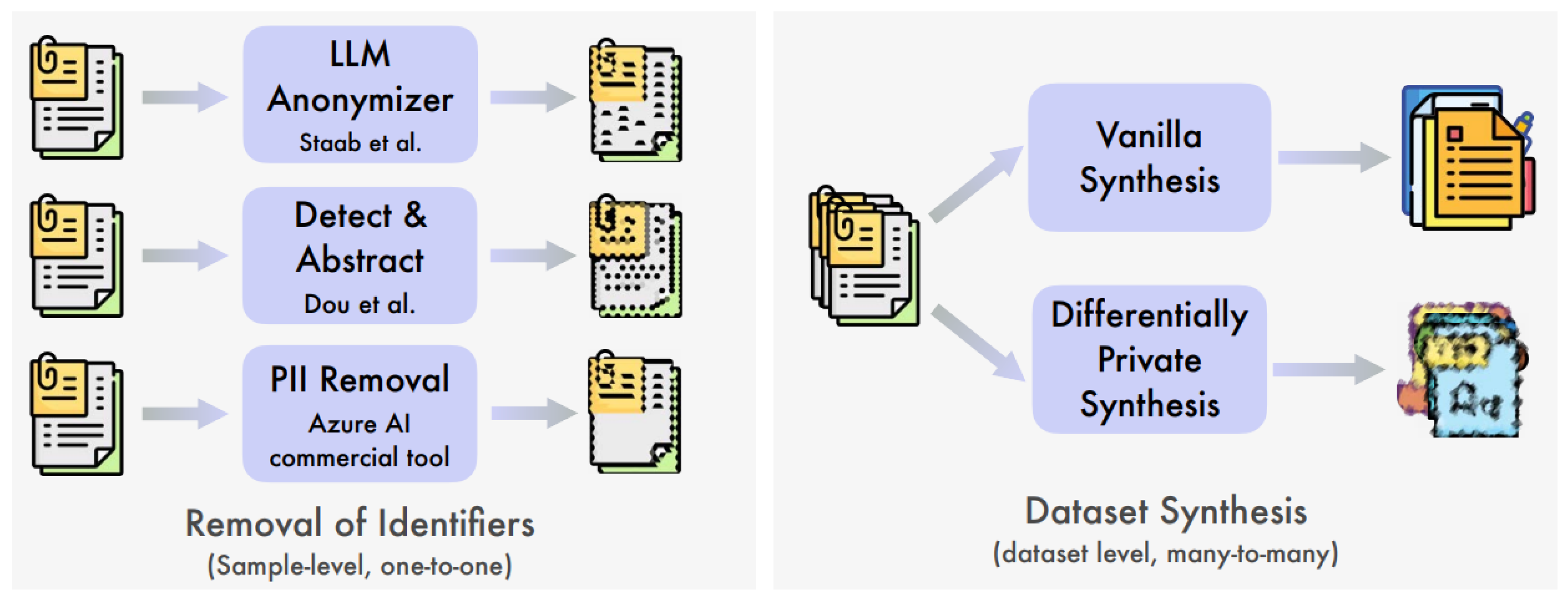 Preprints 191070 g002