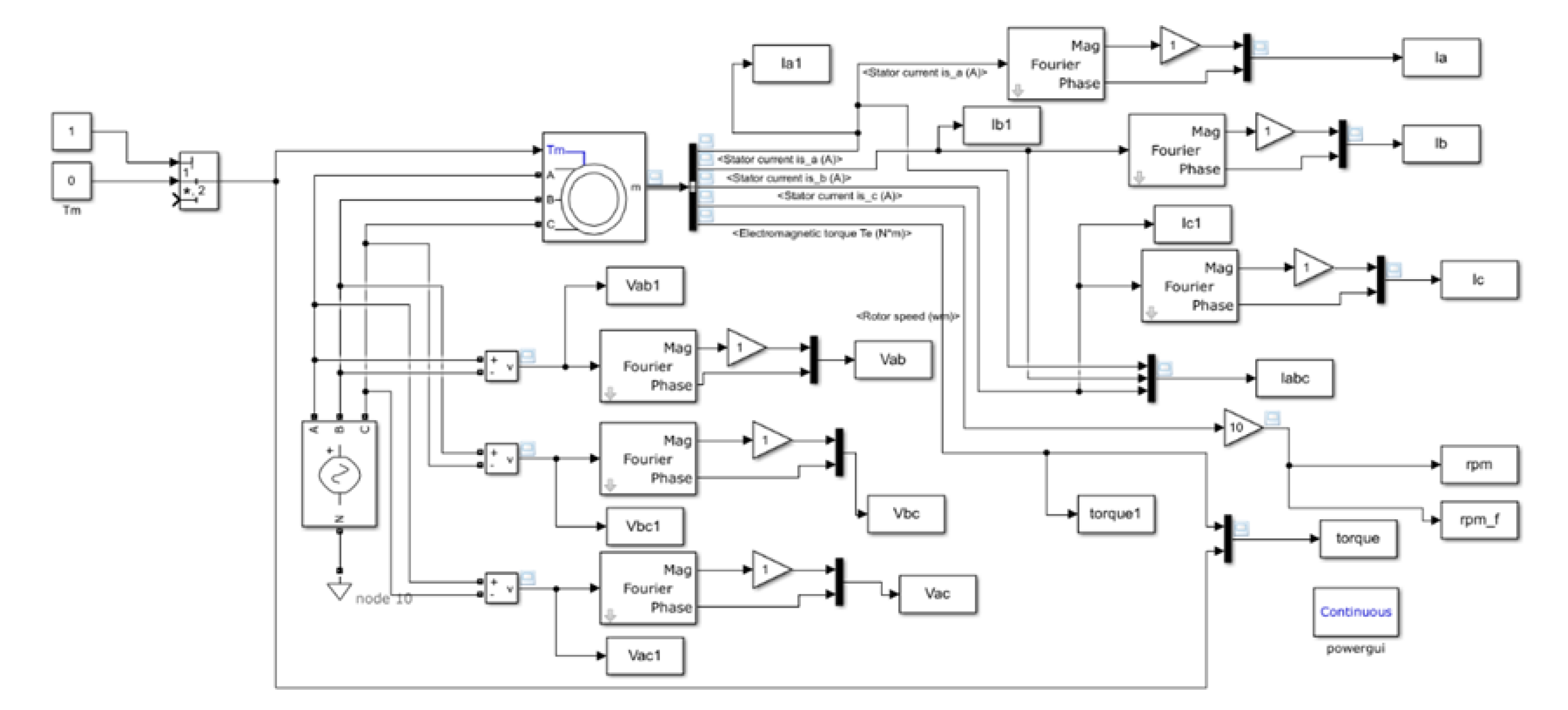 Preprints 207263 g003