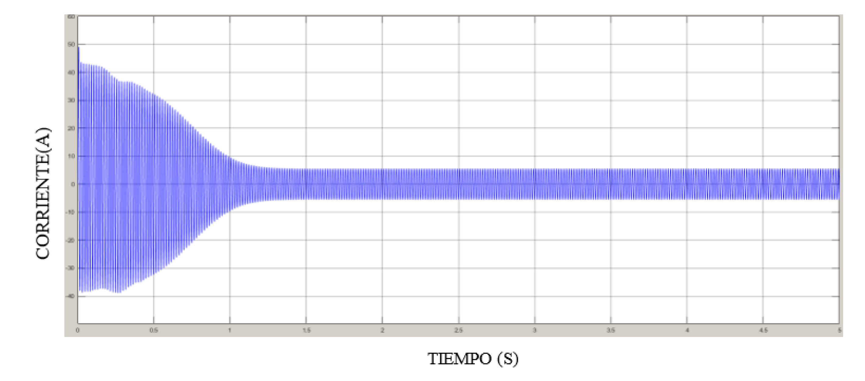 Preprints 207263 g005